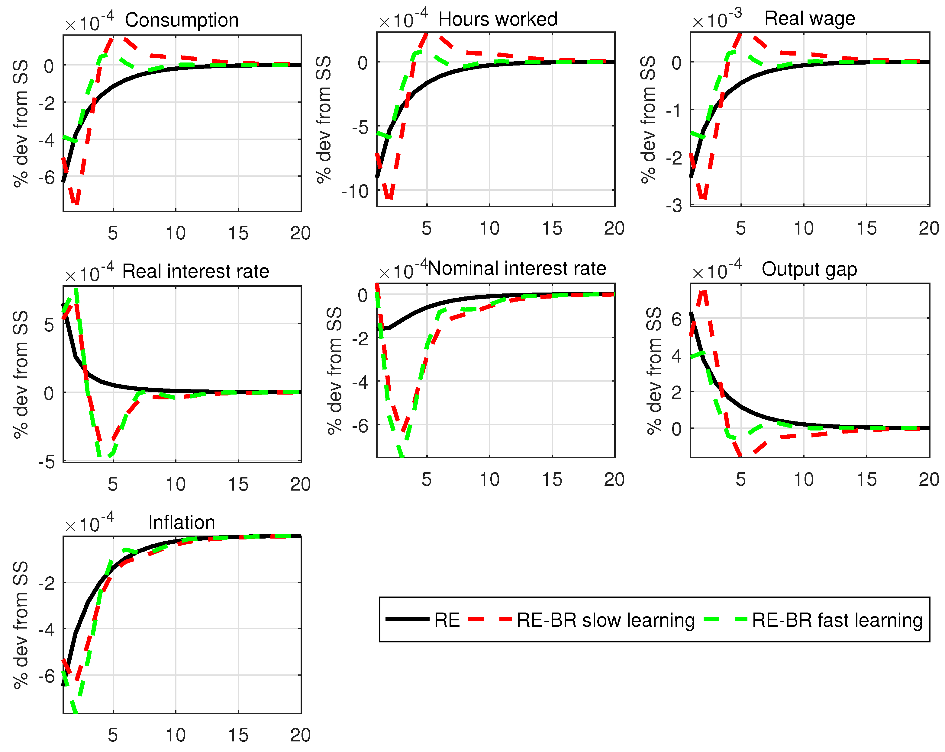 Algorithms 16 00280 g001