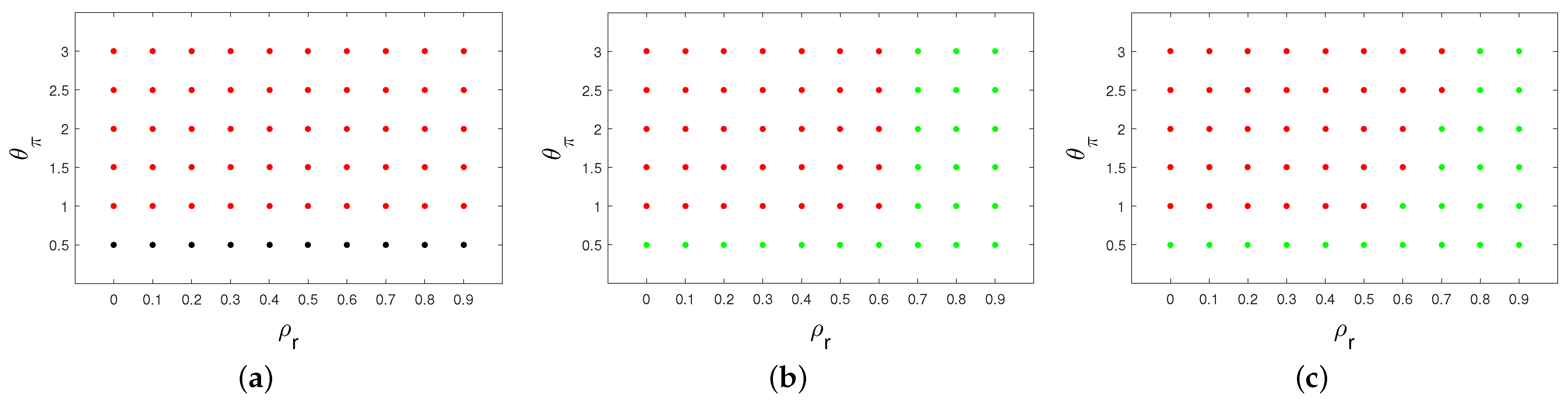 Algorithms 16 00280 g0a1
