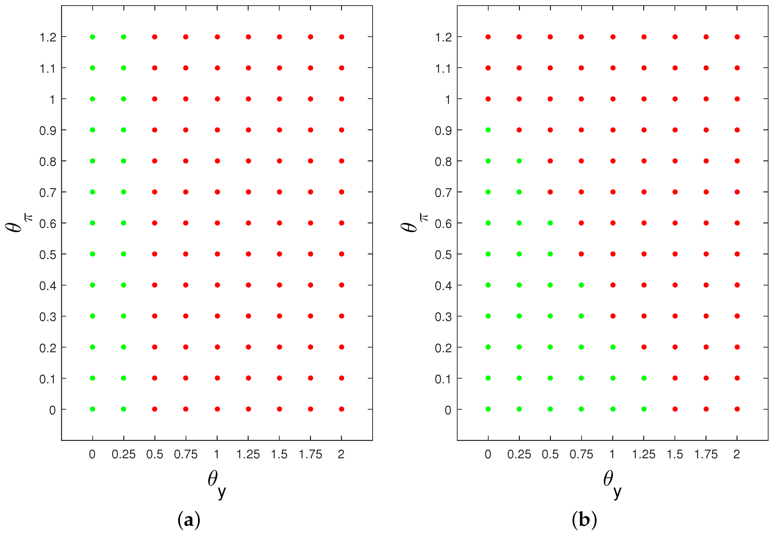 Algorithms 16 00280 g0a2