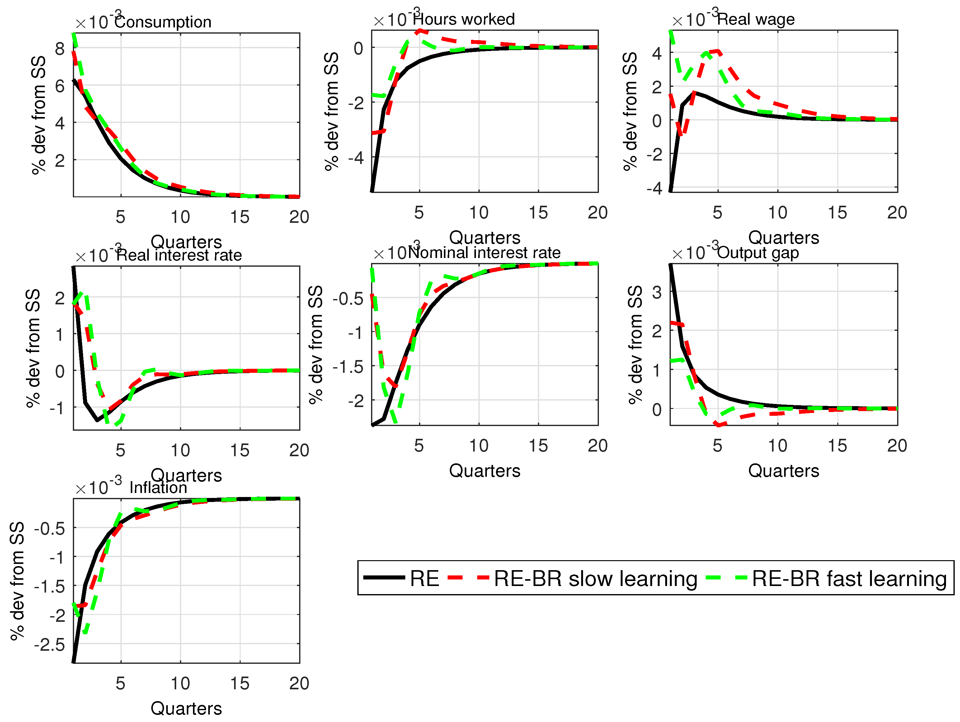 Algorithms 16 00280 g0a3