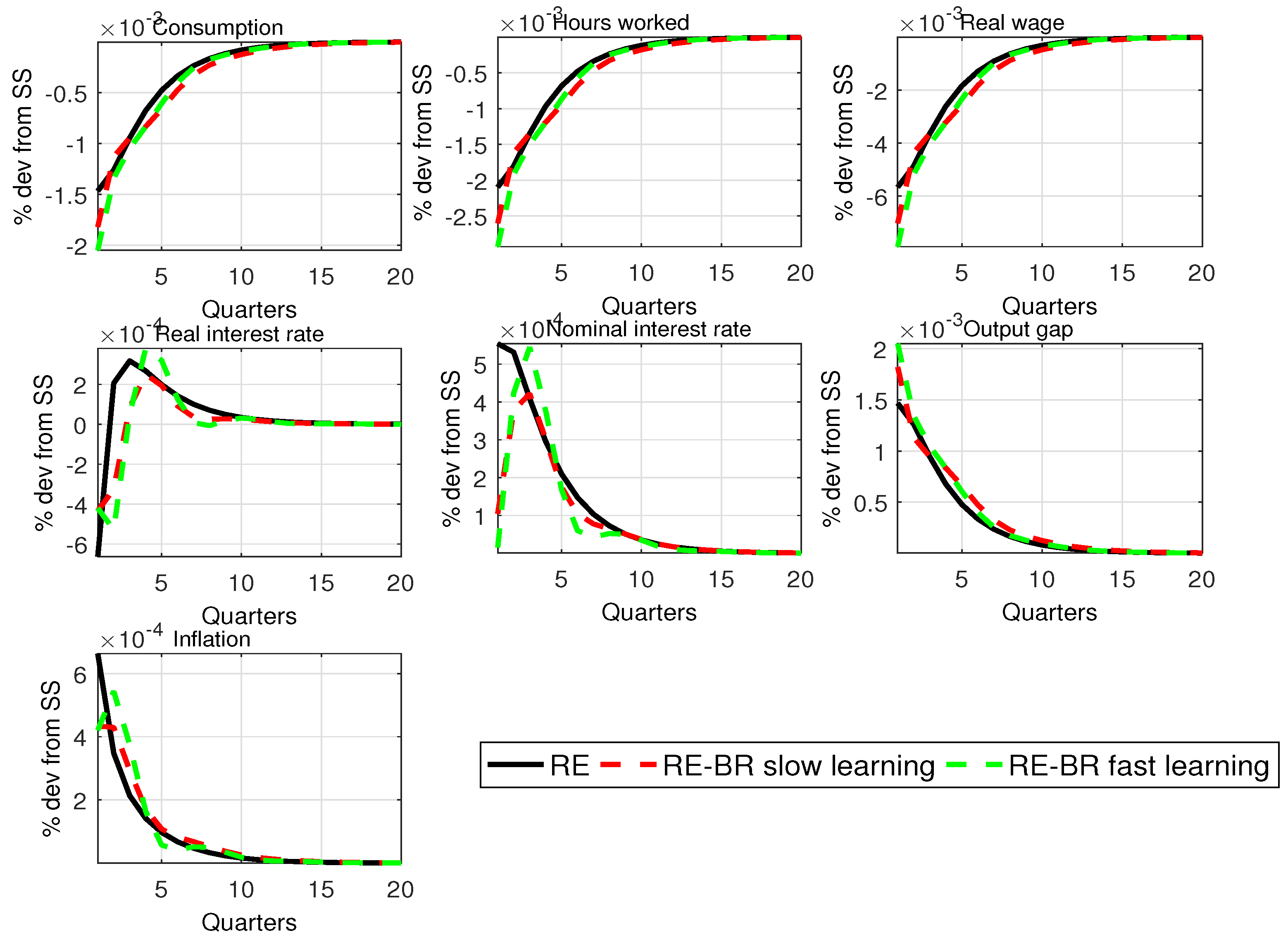 Algorithms 16 00280 g0a4