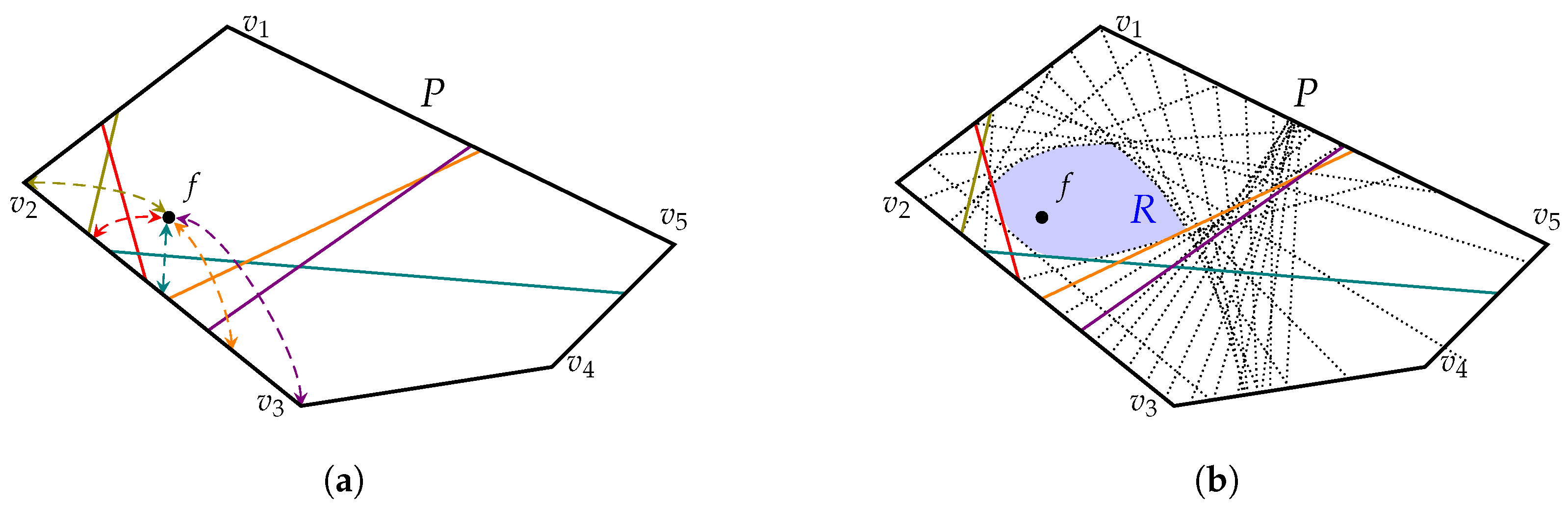 Algorithms 16 00281 g001