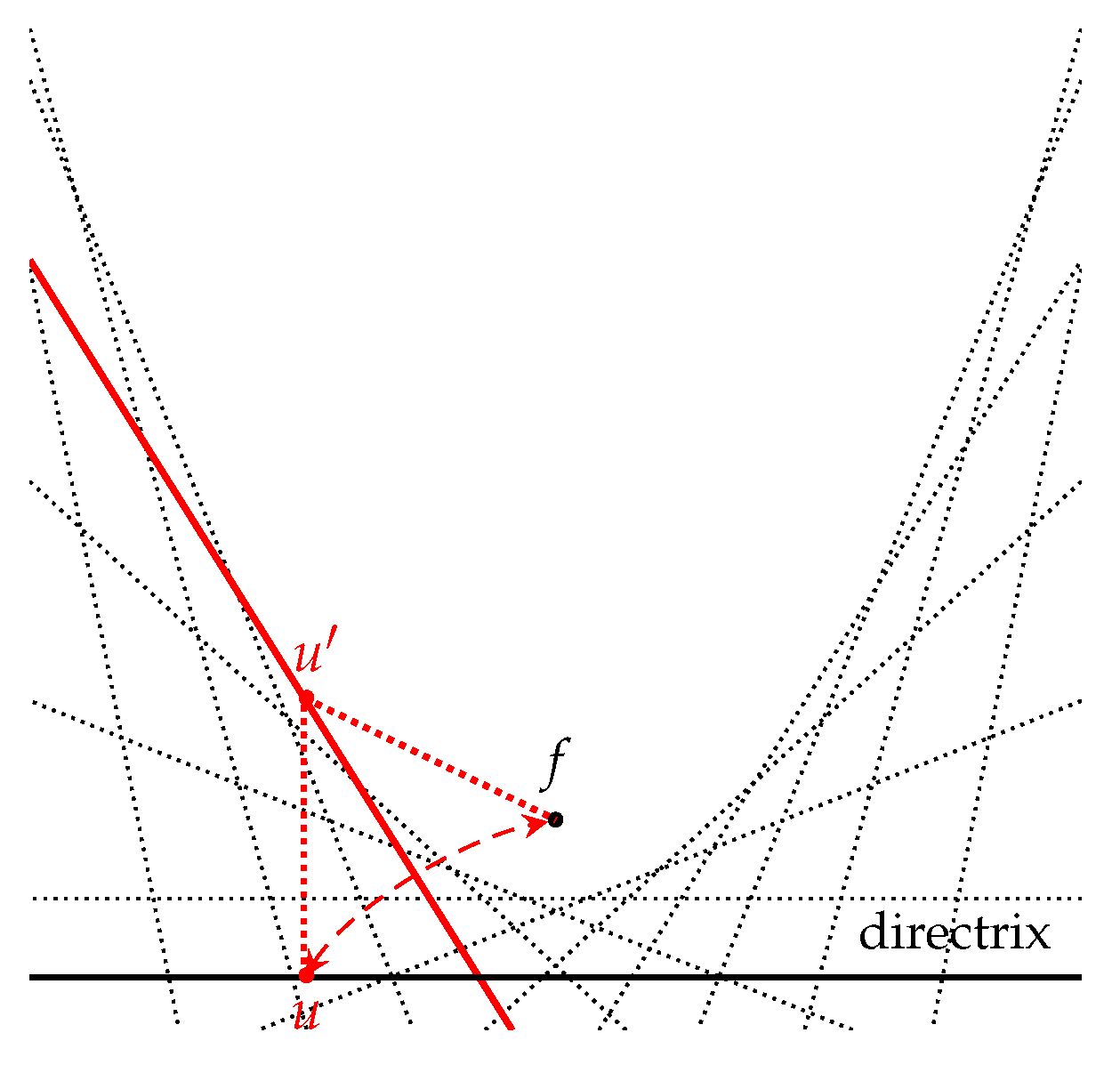 Algorithms 16 00281 g003