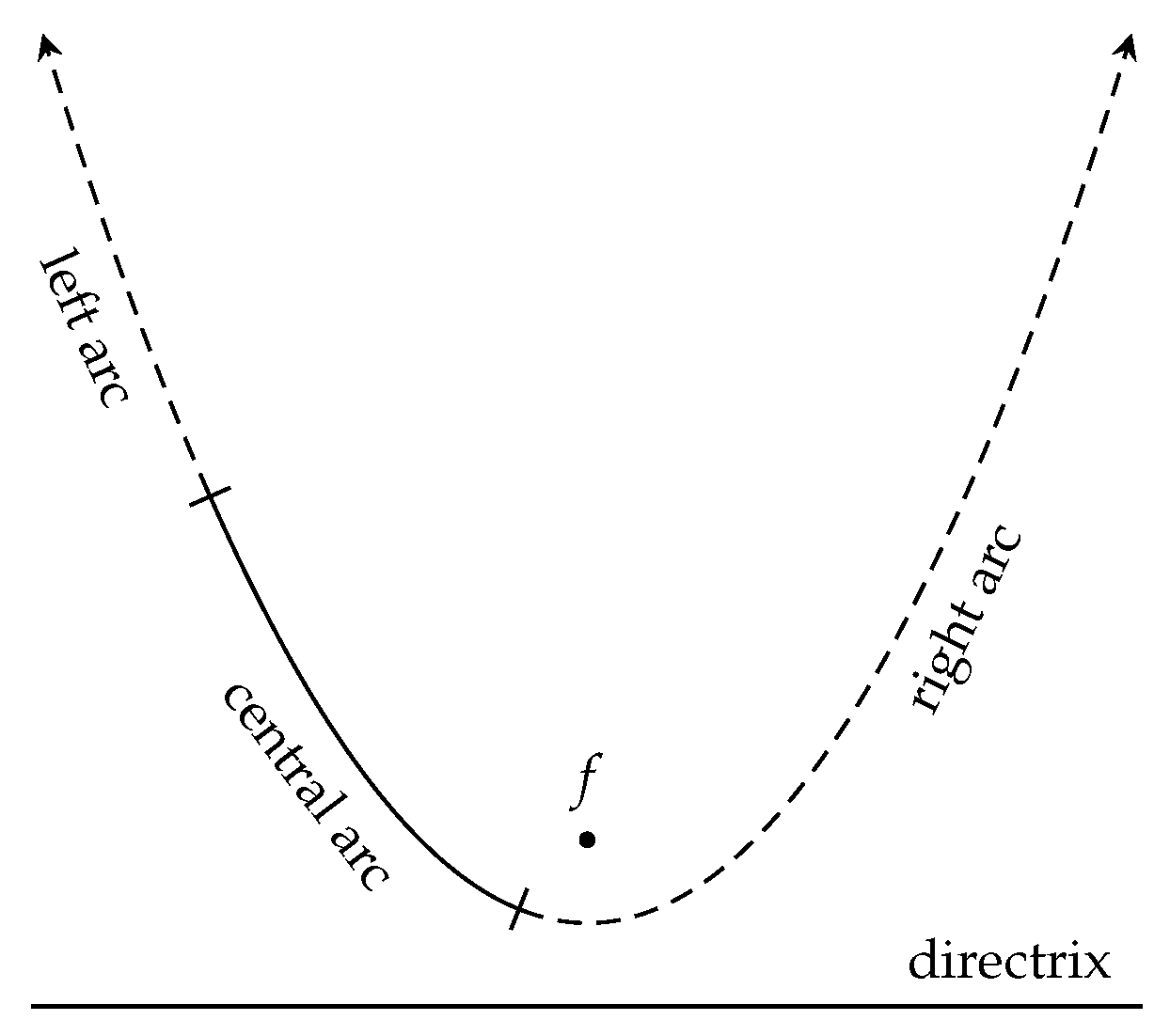Algorithms 16 00281 g005