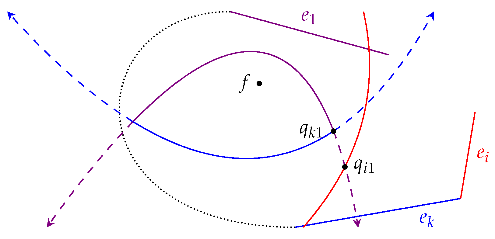 Algorithms 16 00281 g007