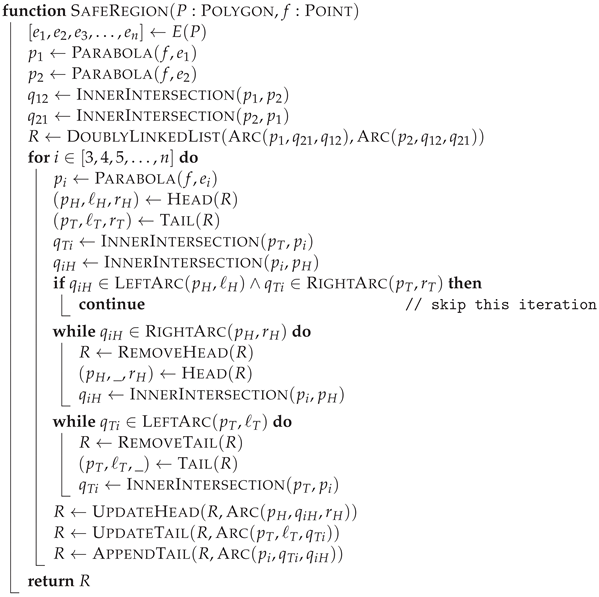 Algorithms 16 00281 i001