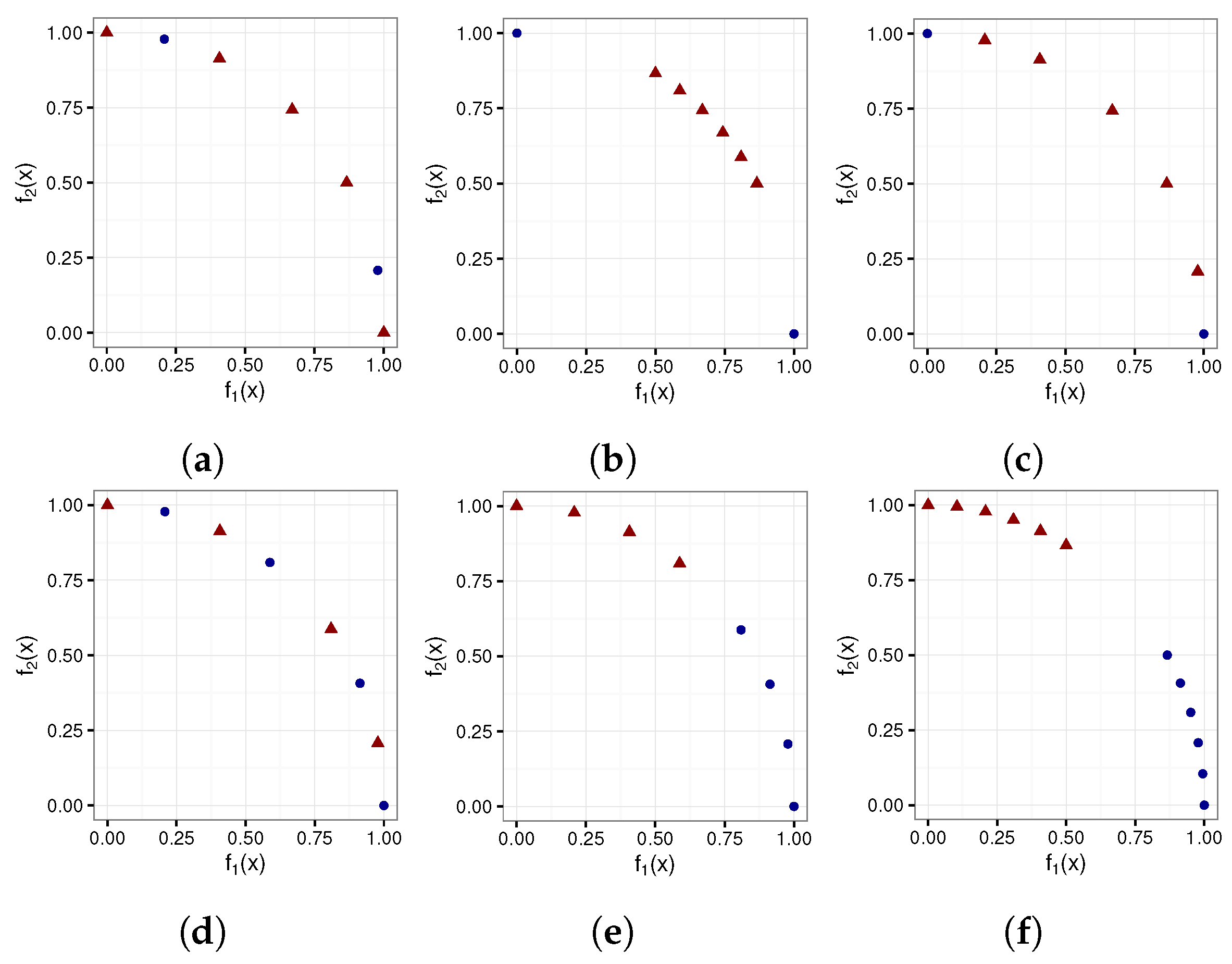 Algorithms 16 00283 g007 550