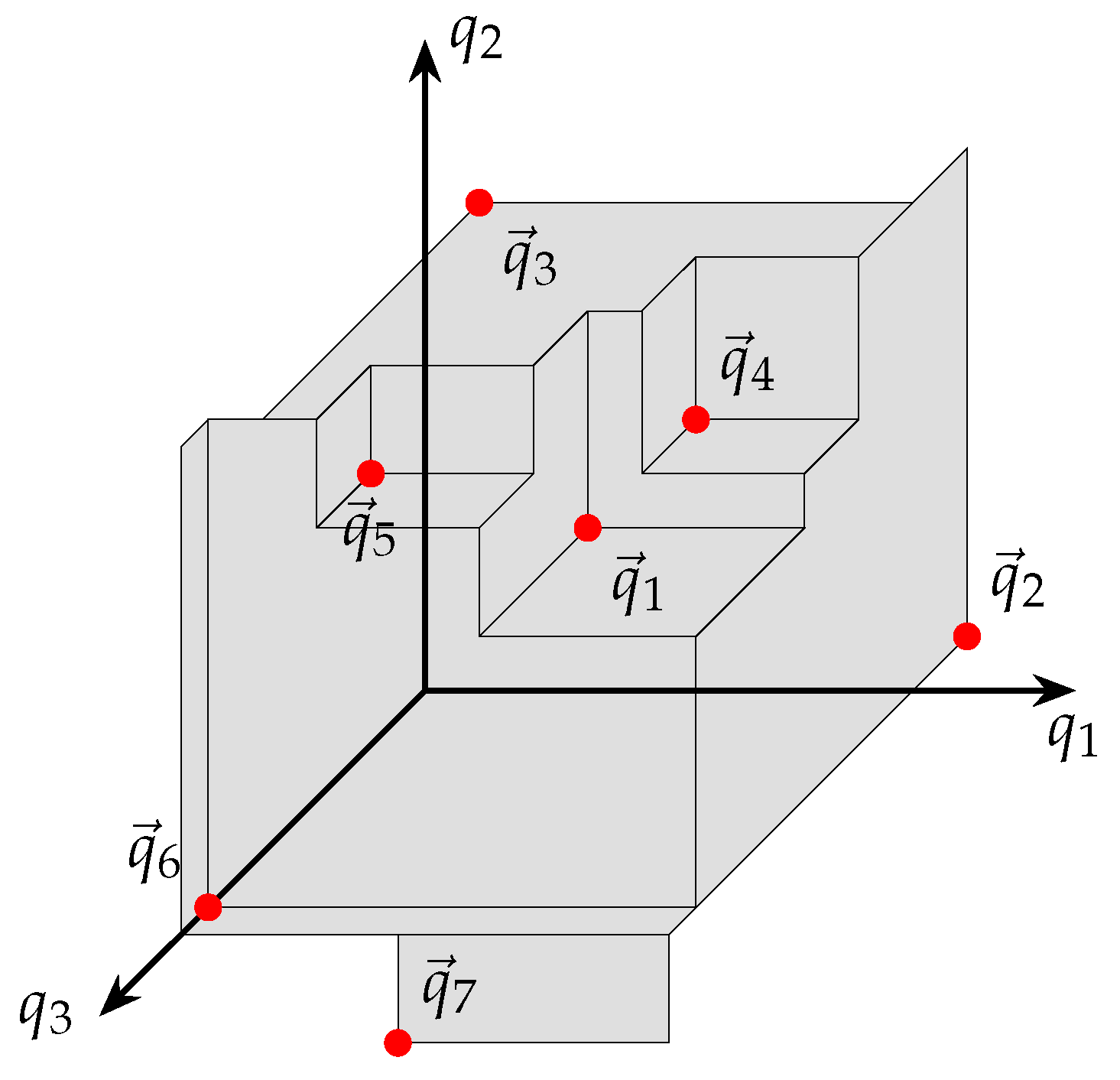 Algorithms 16 00283 g010 550