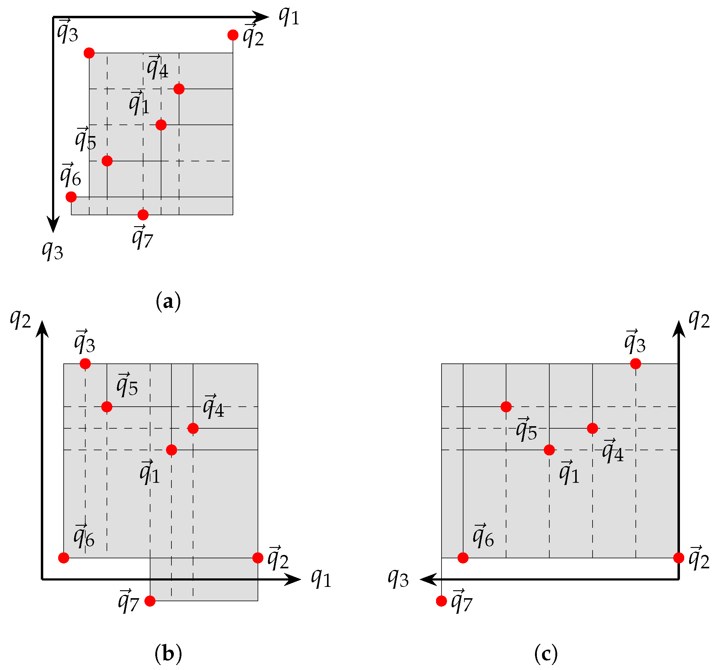 Algorithms 16 00283 g011 550