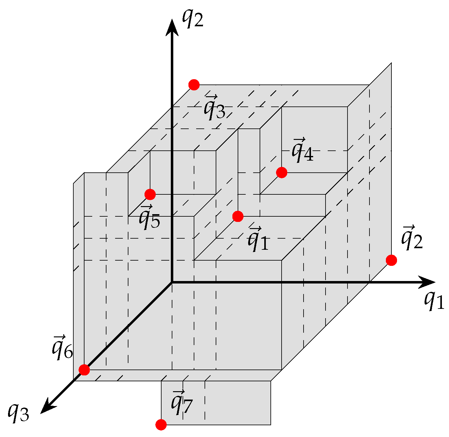 Algorithms 16 00283 g012 550