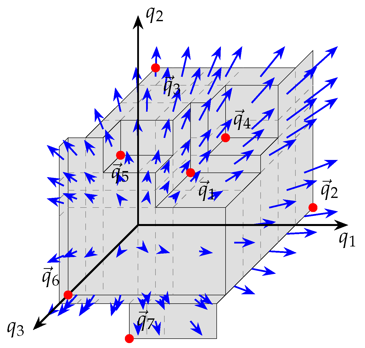 Algorithms 16 00283 g013 550