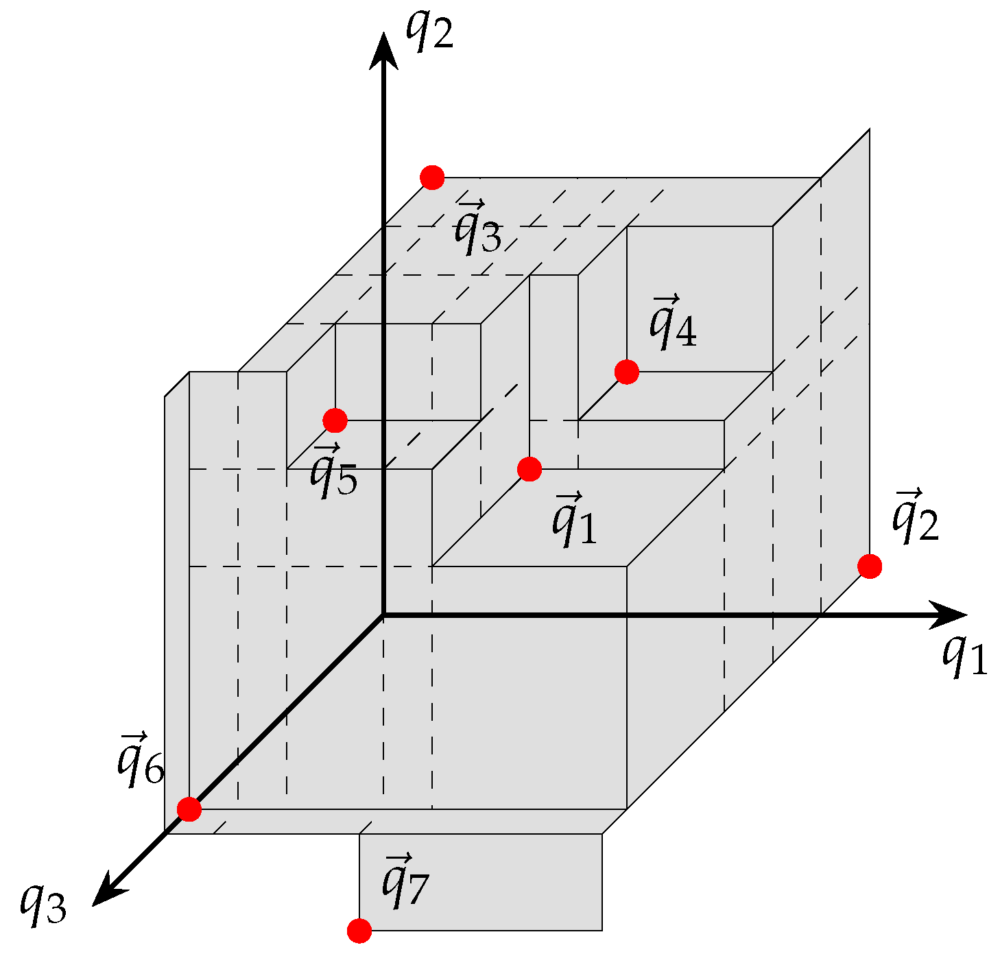 Algorithms 16 00283 g014 550
