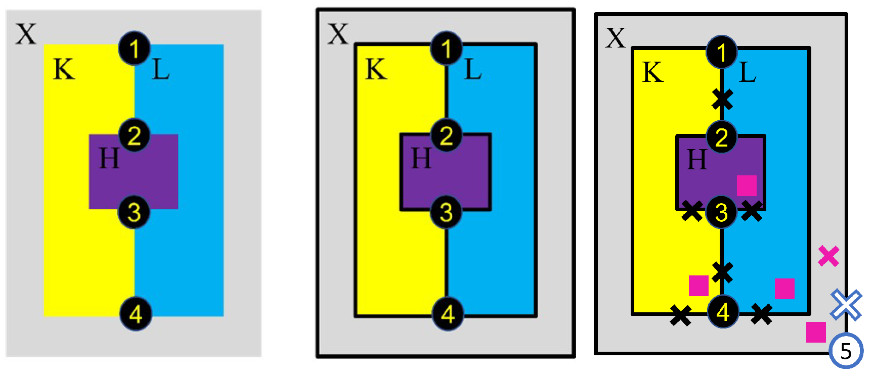 Algorithms 16 00284 g002