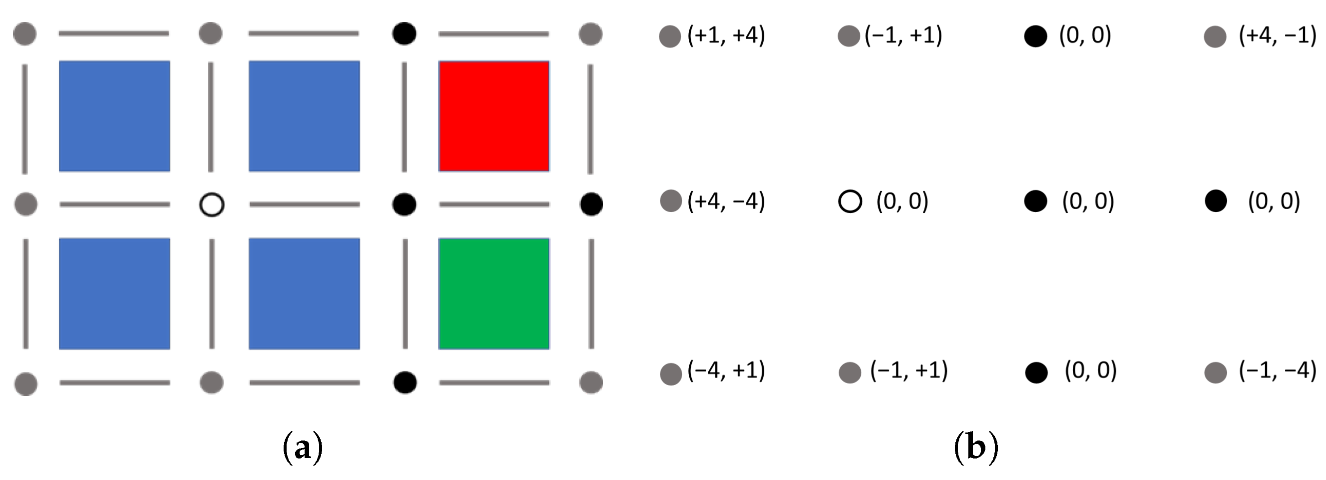 Algorithms 16 00284 g003