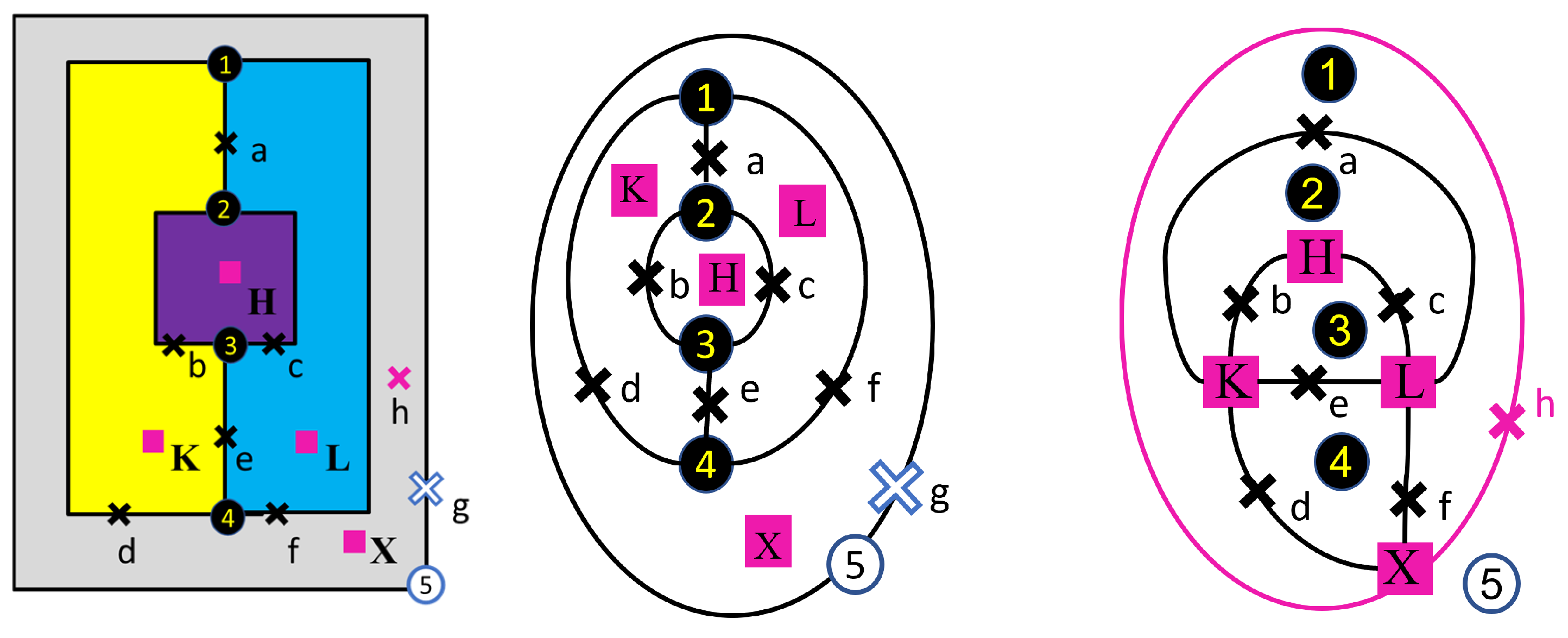 Algorithms 16 00284 g005