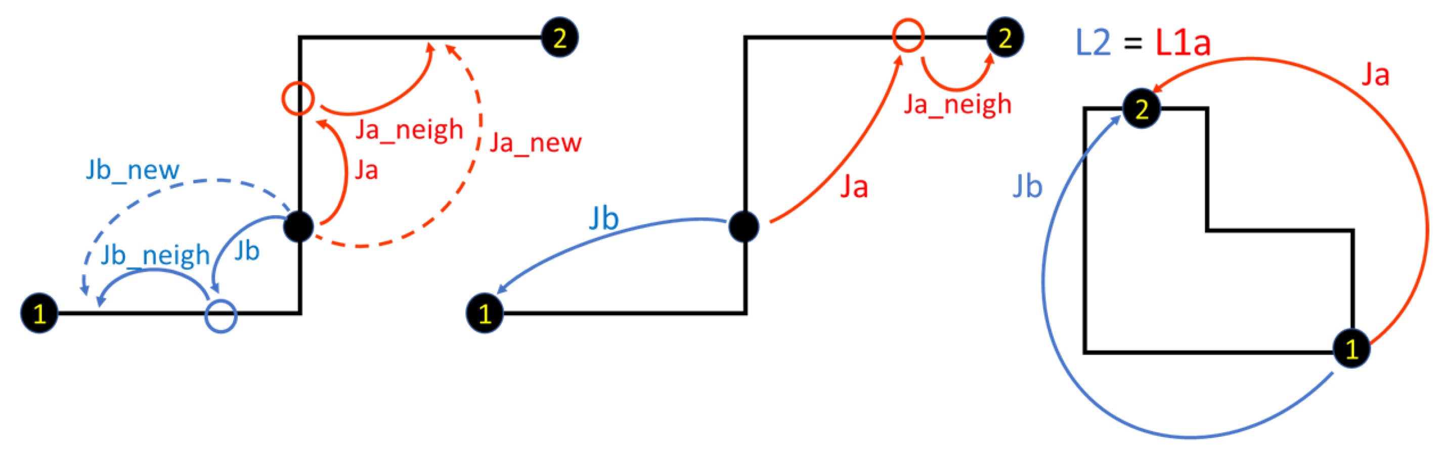 Algorithms 16 00284 g007