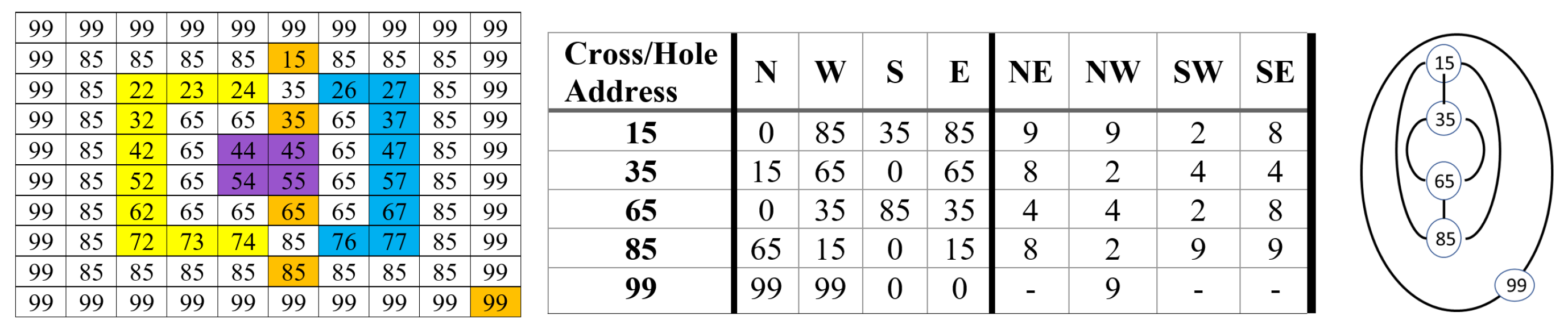 Algorithms 16 00284 g010