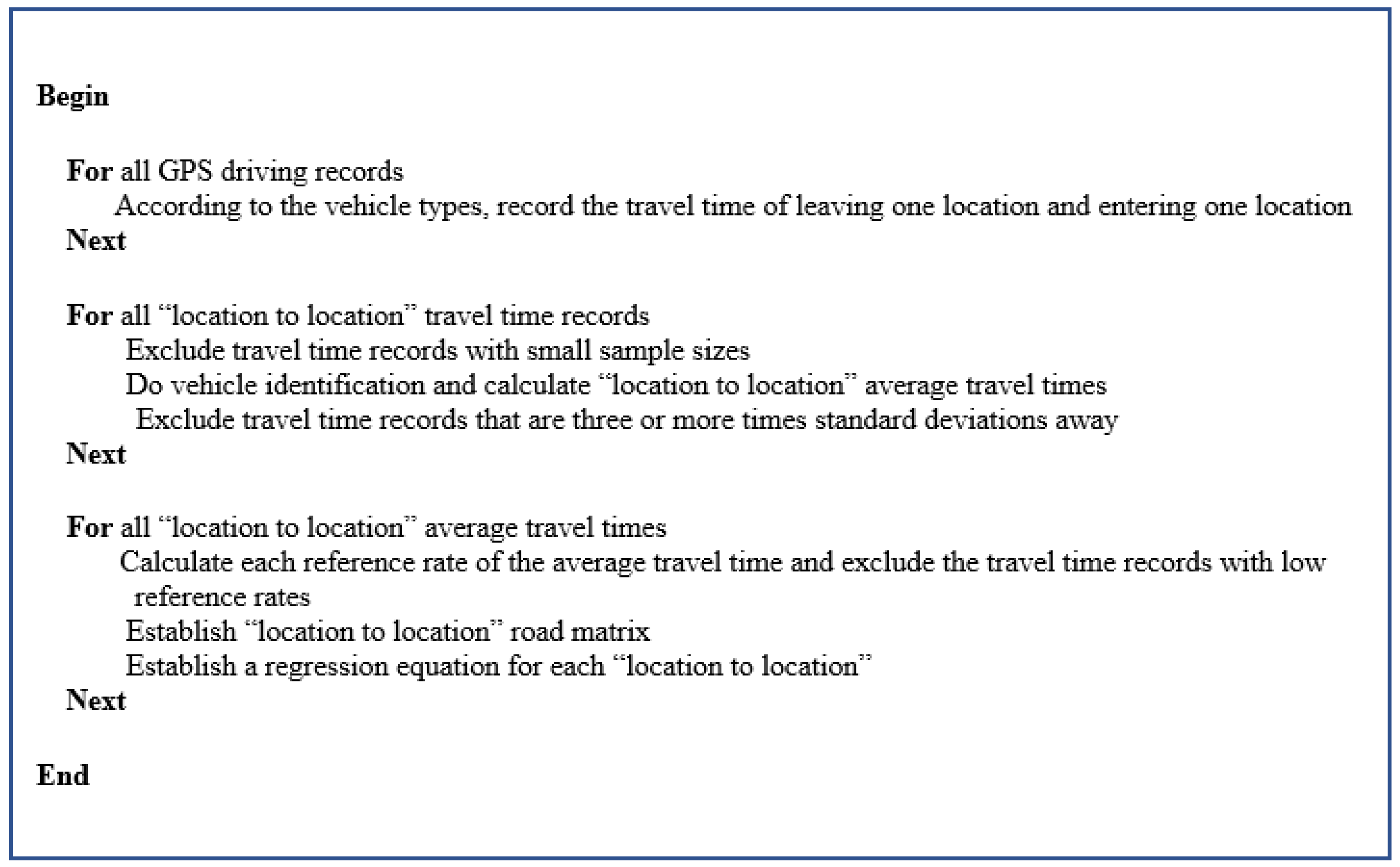 Algorithms 16 00286 g003