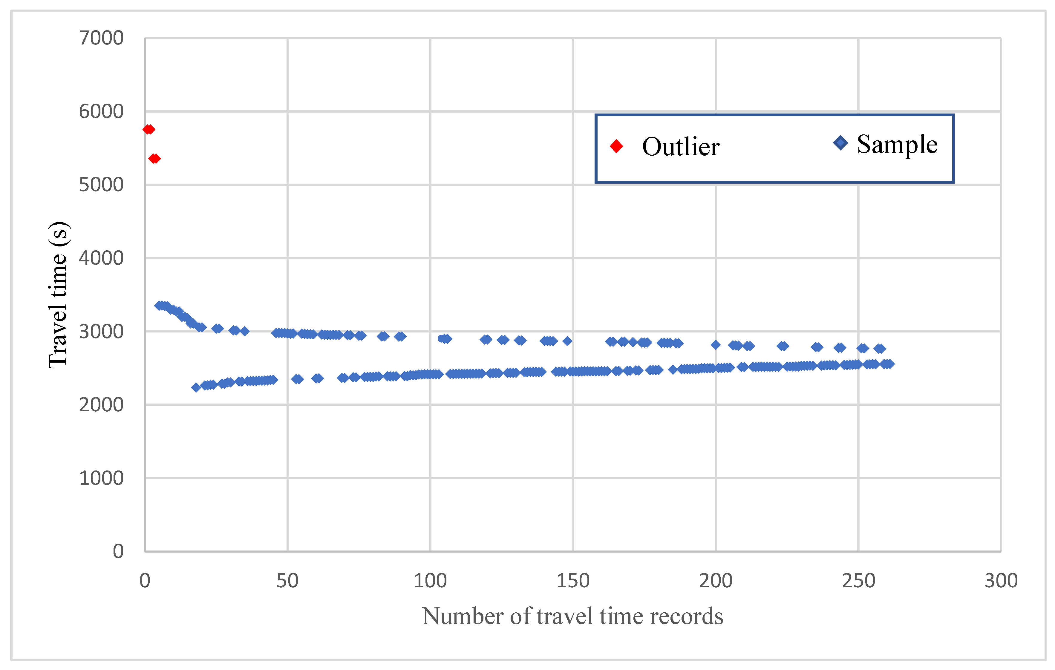 Algorithms 16 00286 g005