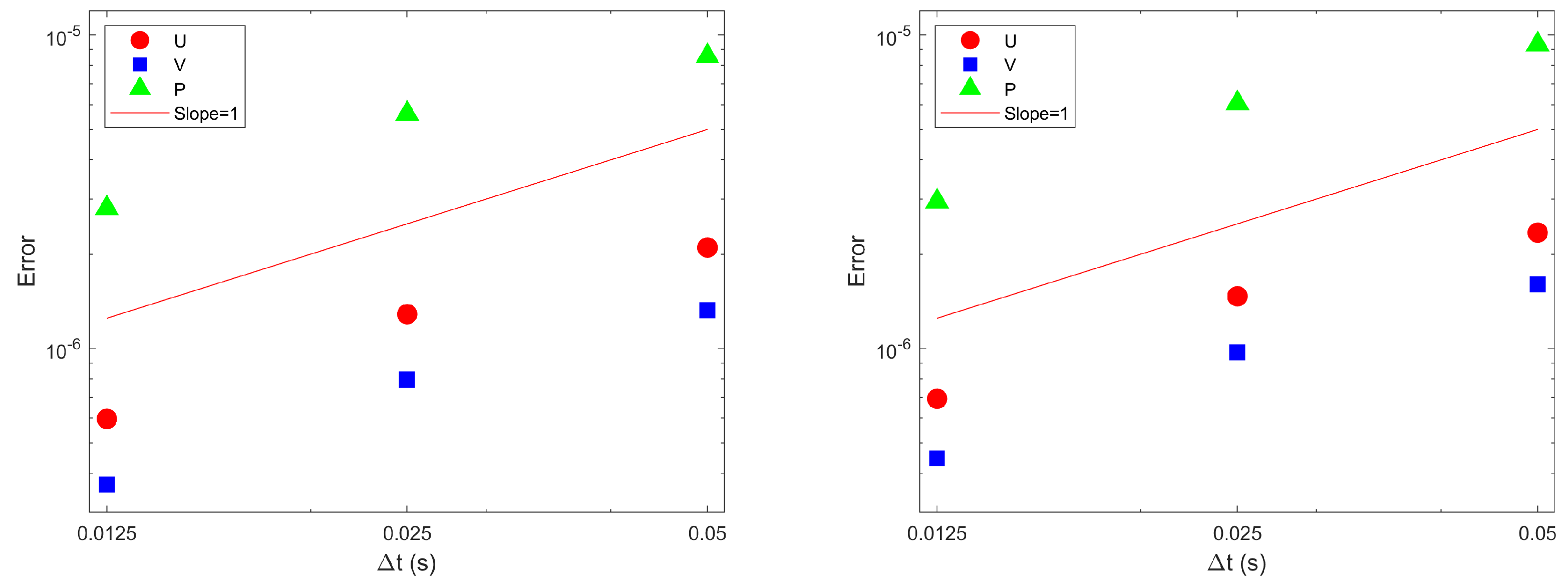 Algorithms 16 00287 g008 Algorithms 16 00287 g008