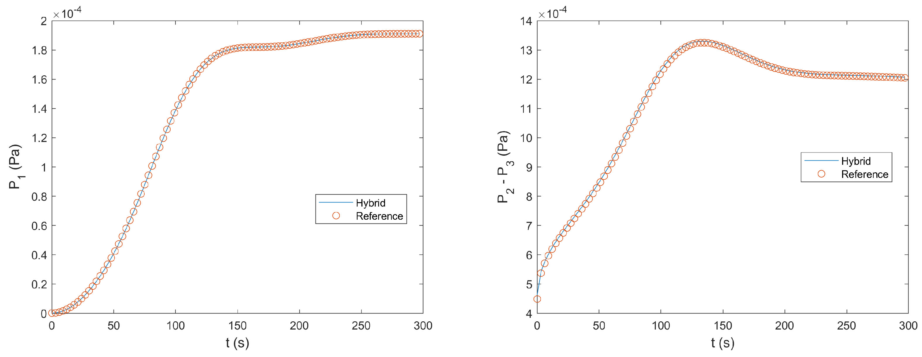 Algorithms 16 00287 g015 Algorithms 16 00287 g015