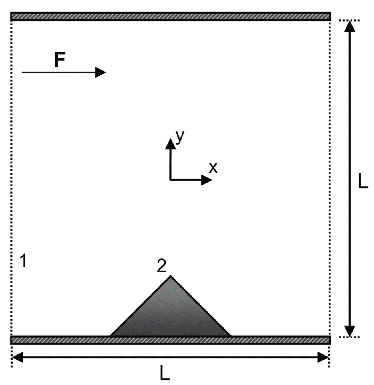 Algorithms 16 00287 g016 Algorithms 16 00287 g016