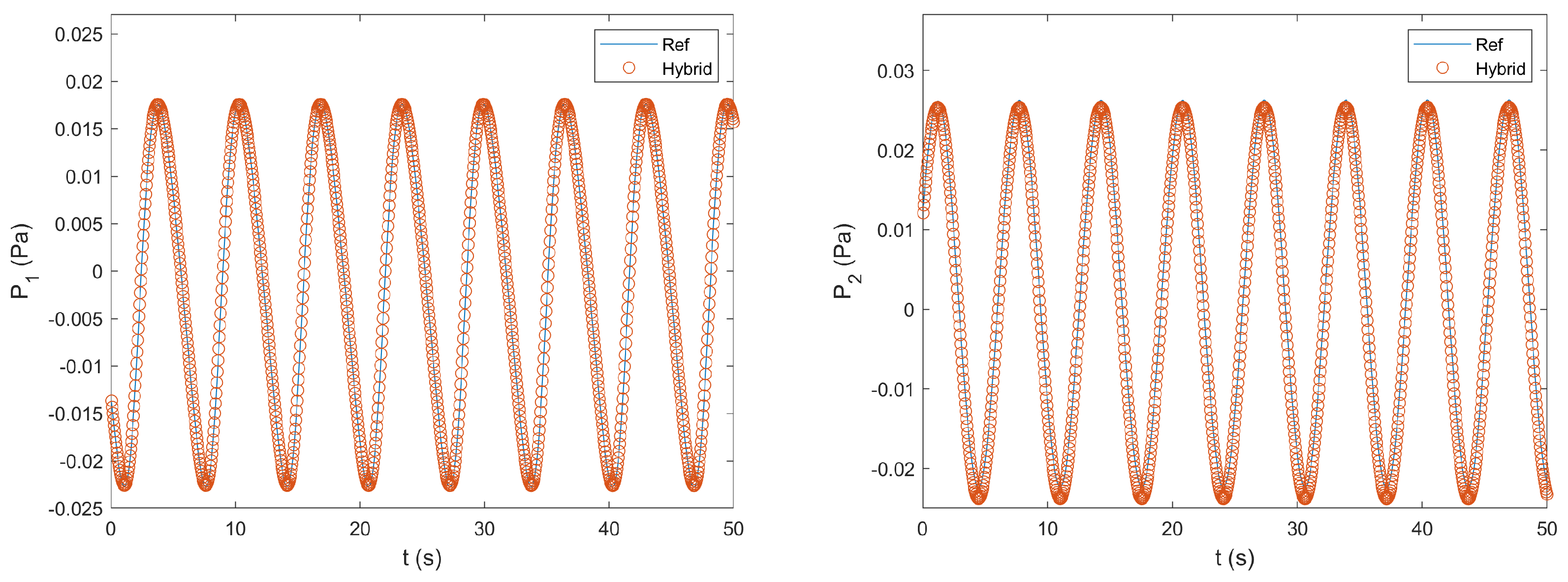 Algorithms 16 00287 g019 Algorithms 16 00287 g019