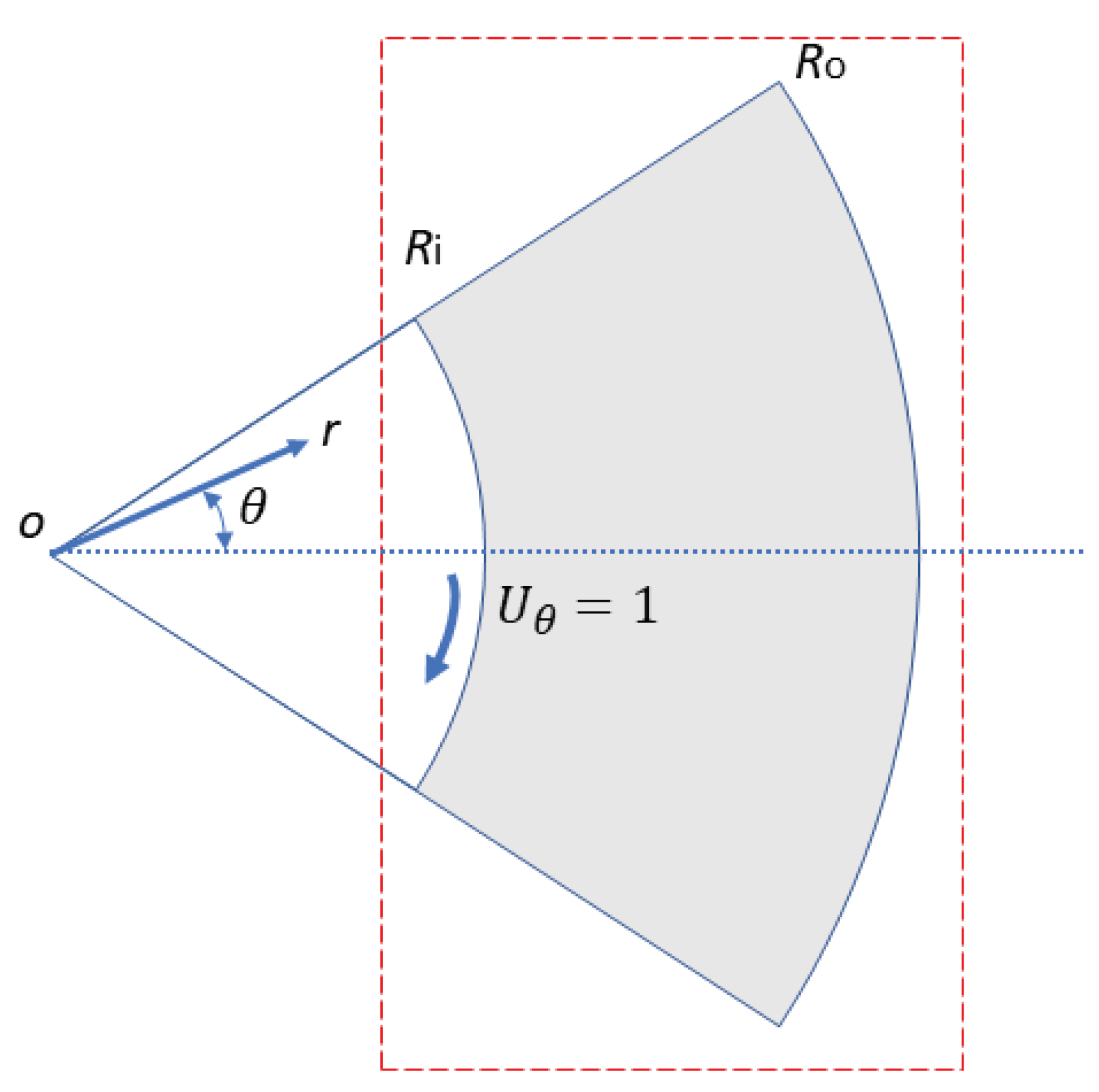 Algorithms 16 00287 g020 Algorithms 16 00287 g020