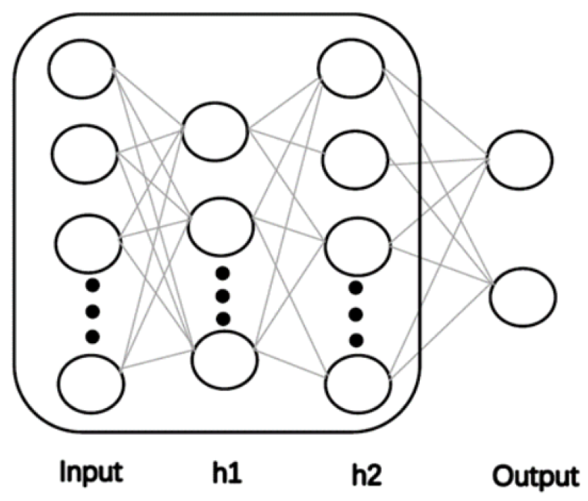 Algorithms 16 00288 g002