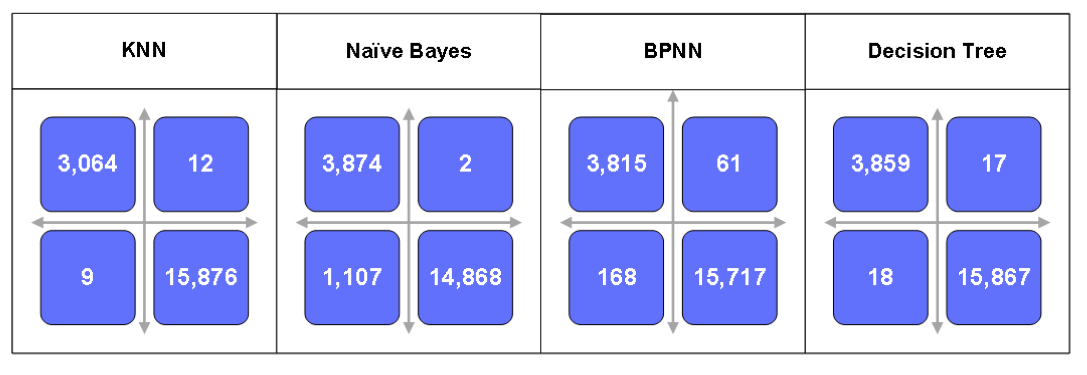 Algorithms 16 00288 g004