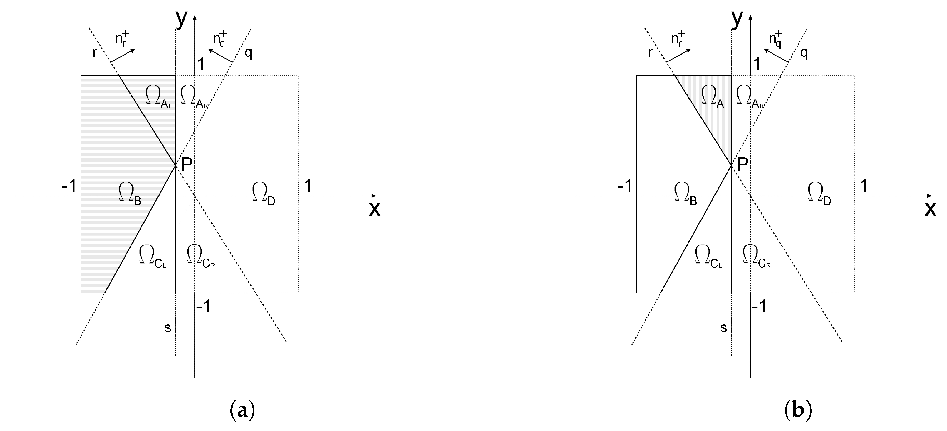 Algorithms 16 00290 g003