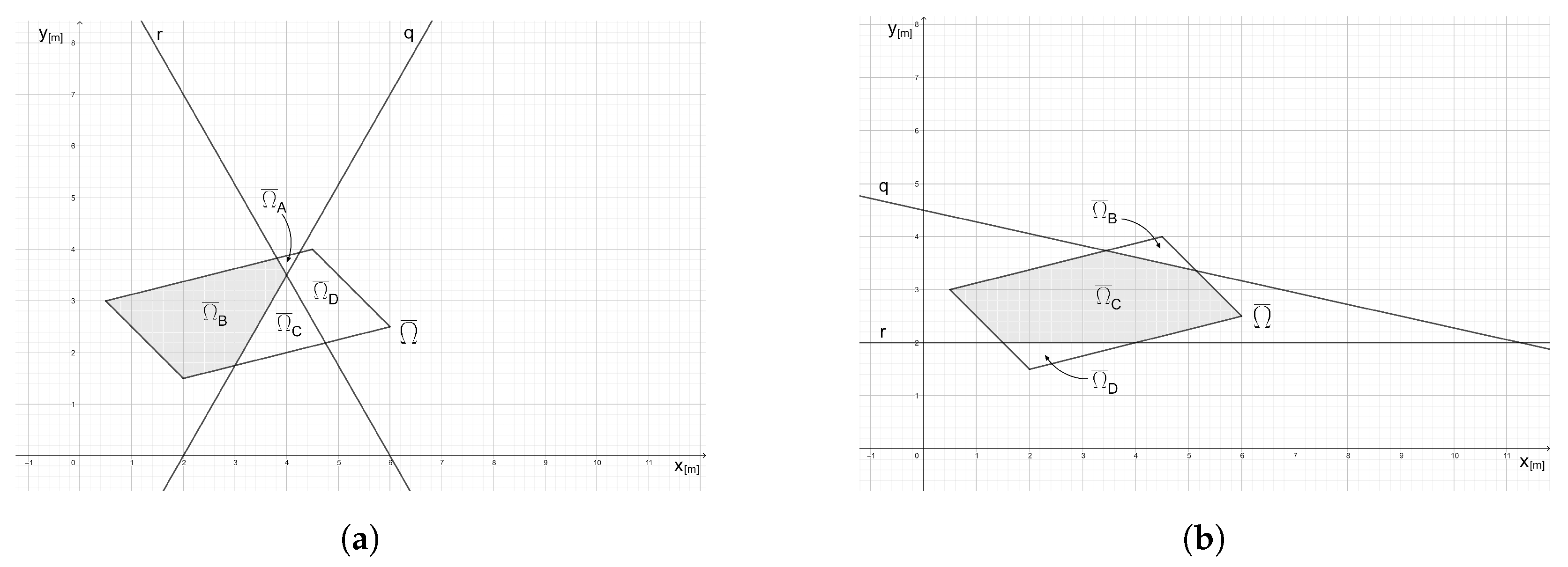 Algorithms 16 00290 g005