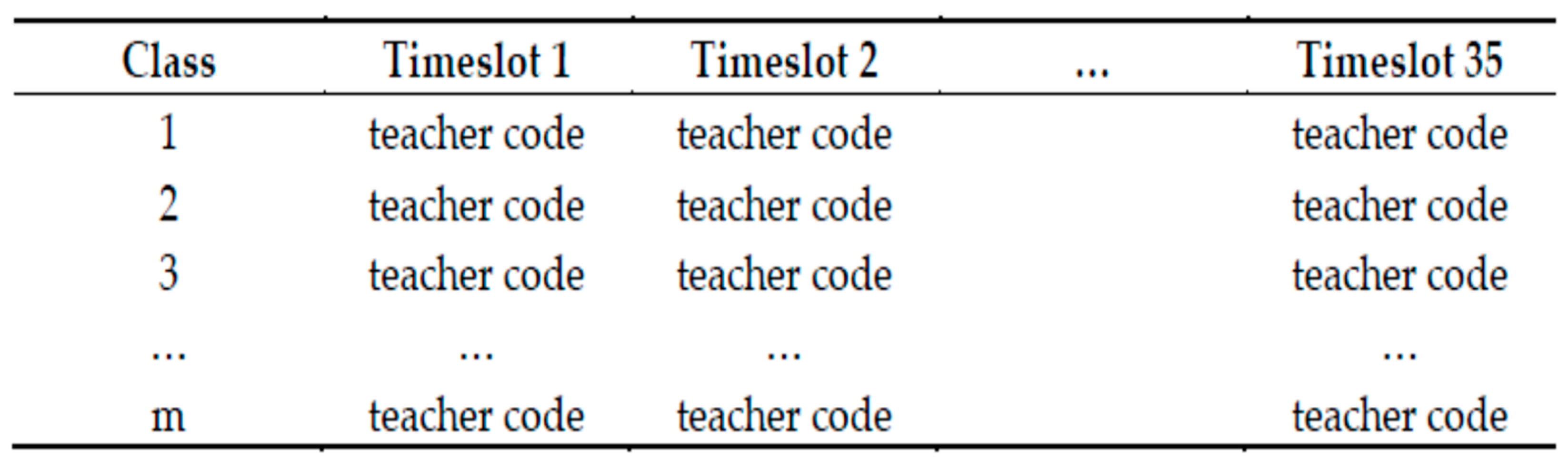 Algorithms 16 00291 g001 Algorithms 16 00291 g001