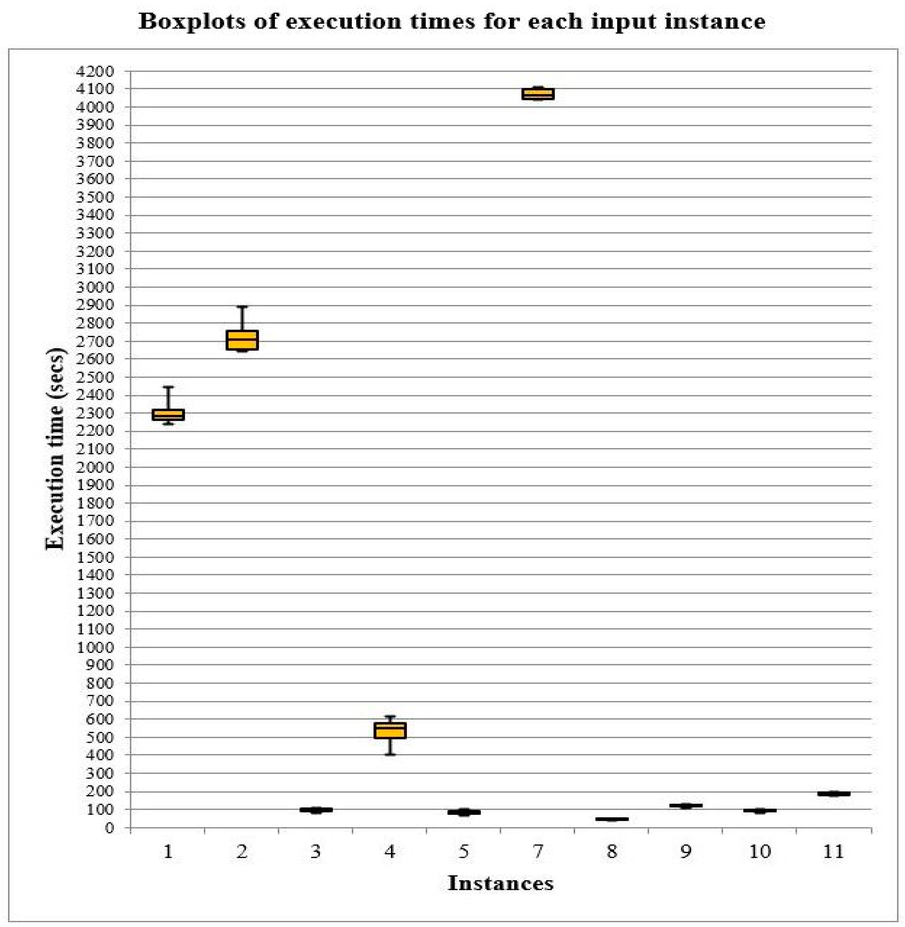 Algorithms 16 00291 g004 Algorithms 16 00291 g004