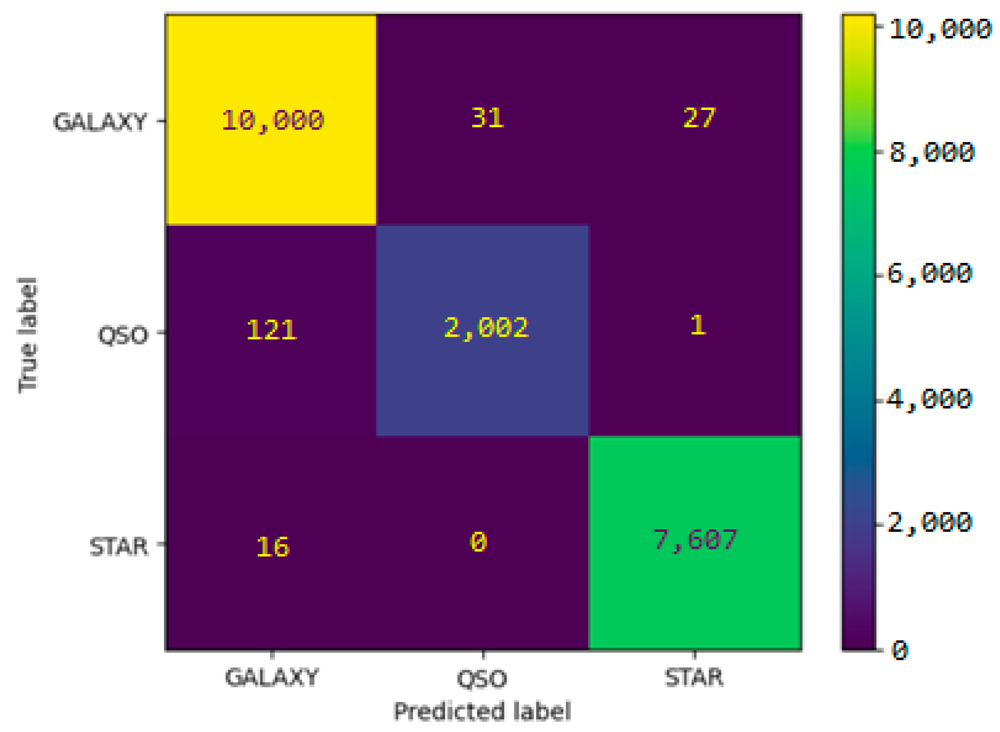 Algorithms 16 00293 g006