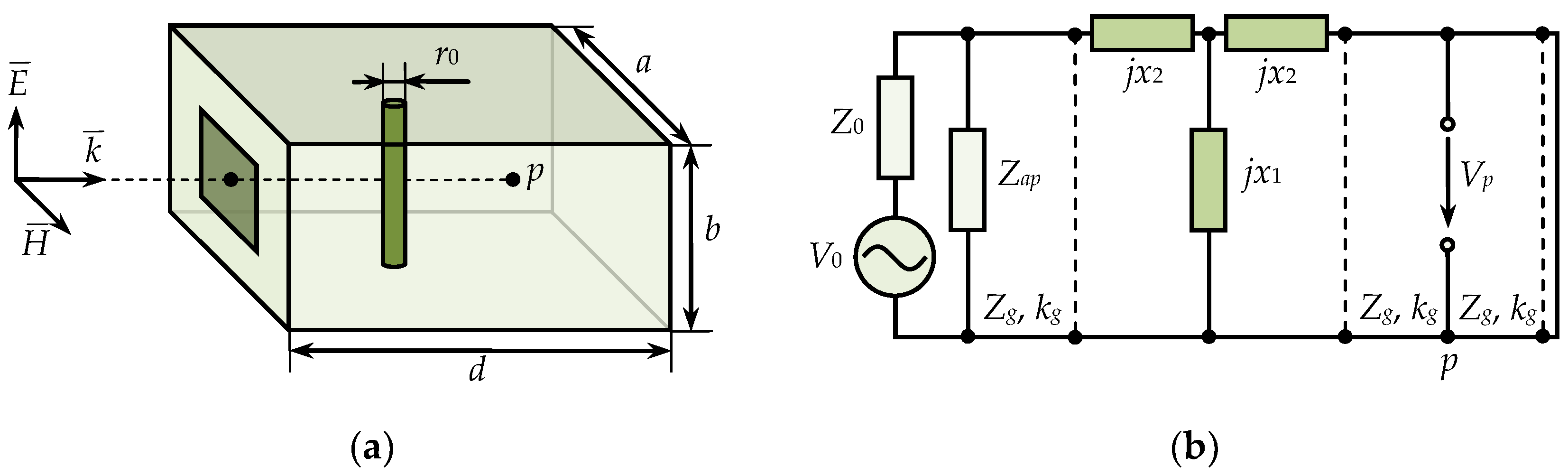 Algorithms 16 00294 g008 Algorithms 16 00294 g008