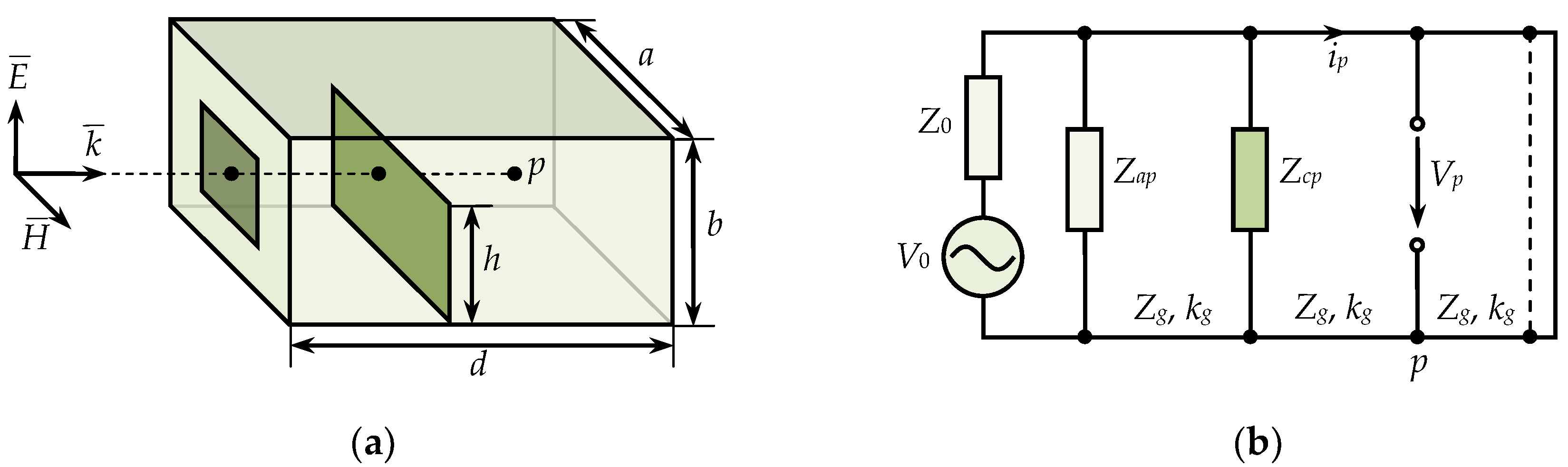 Algorithms 16 00294 g009 Algorithms 16 00294 g009
