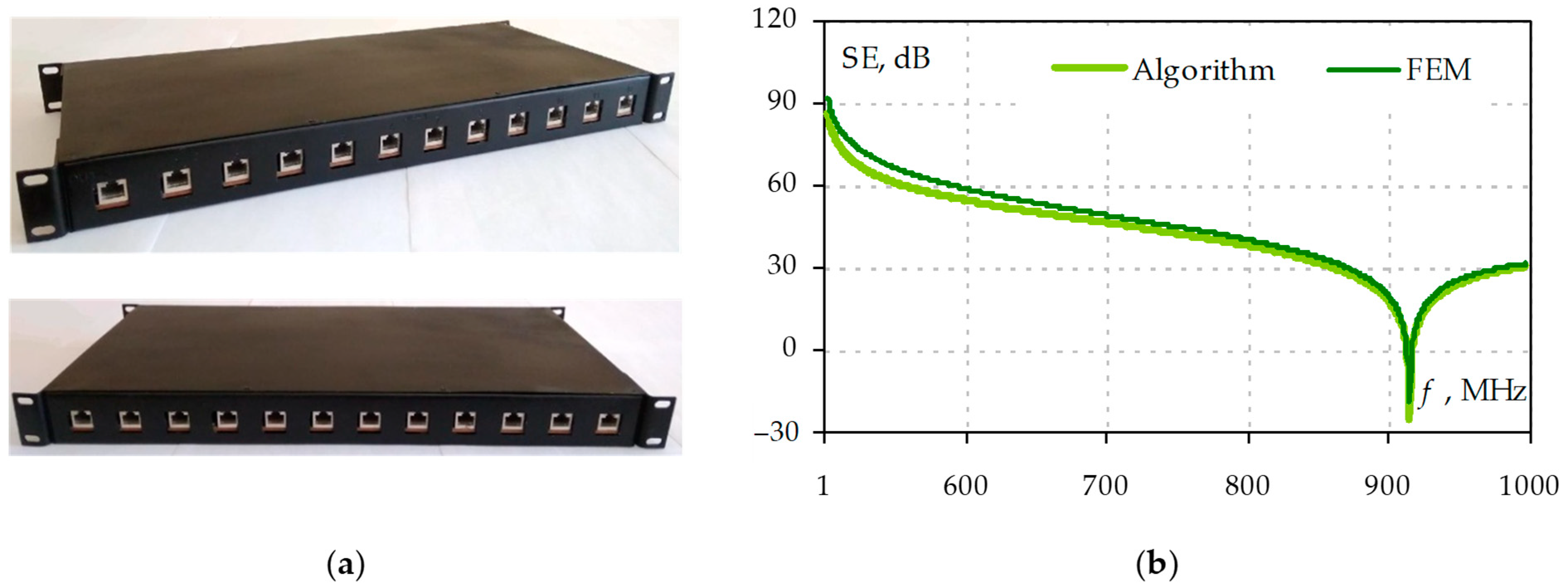 Algorithms 16 00294 g022 Algorithms 16 00294 g022