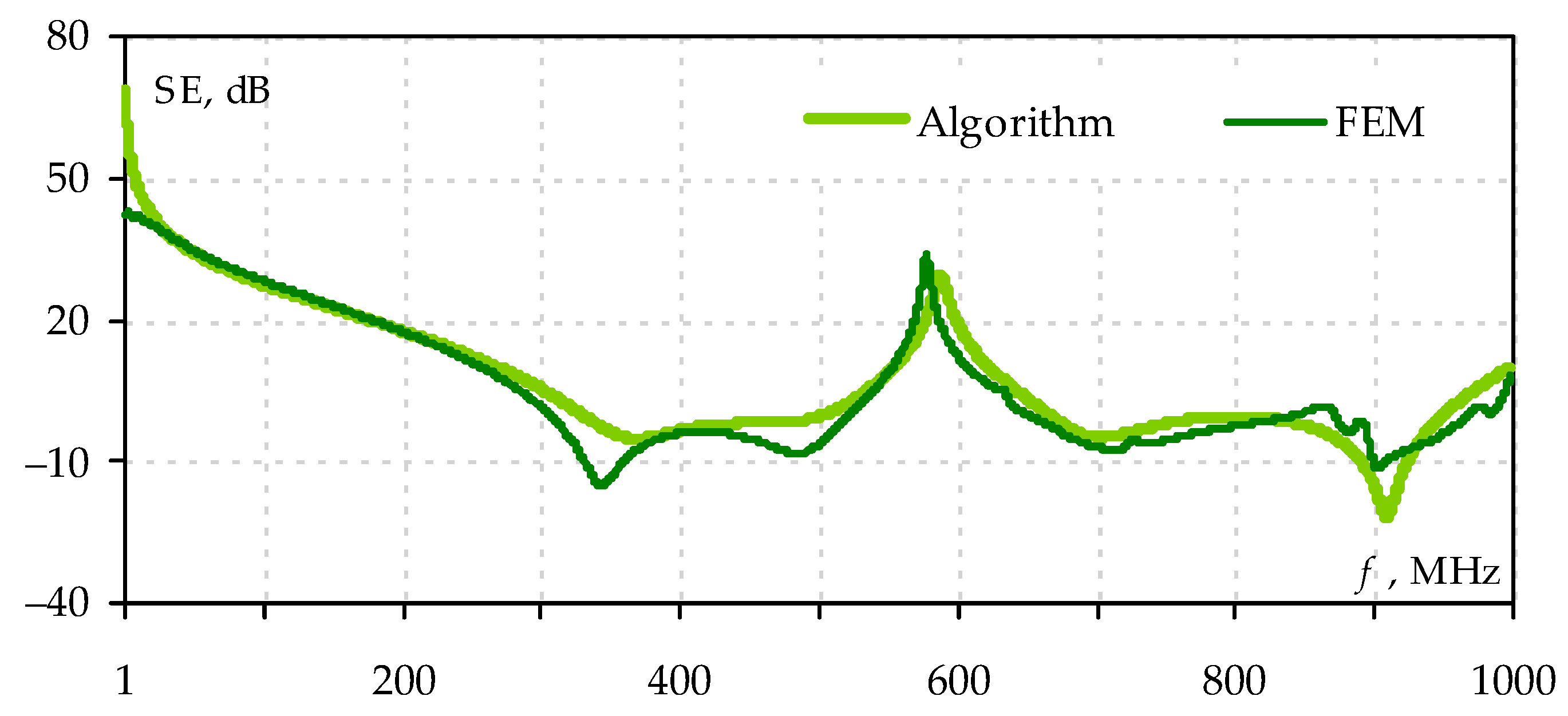 Algorithms 16 00294 g024 Algorithms 16 00294 g024
