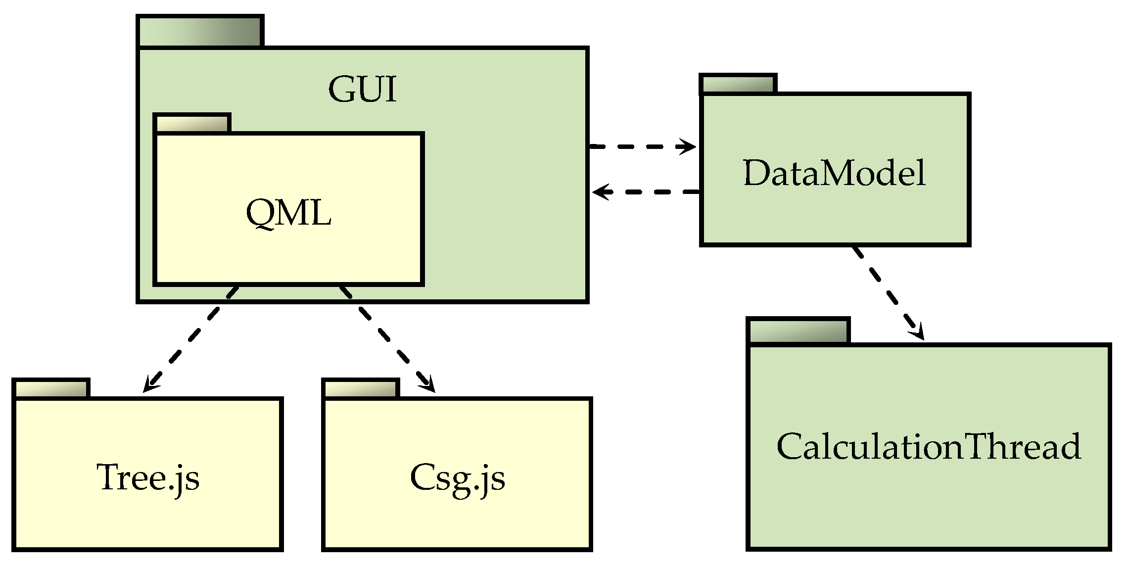 Algorithms 16 00294 g025 Algorithms 16 00294 g025