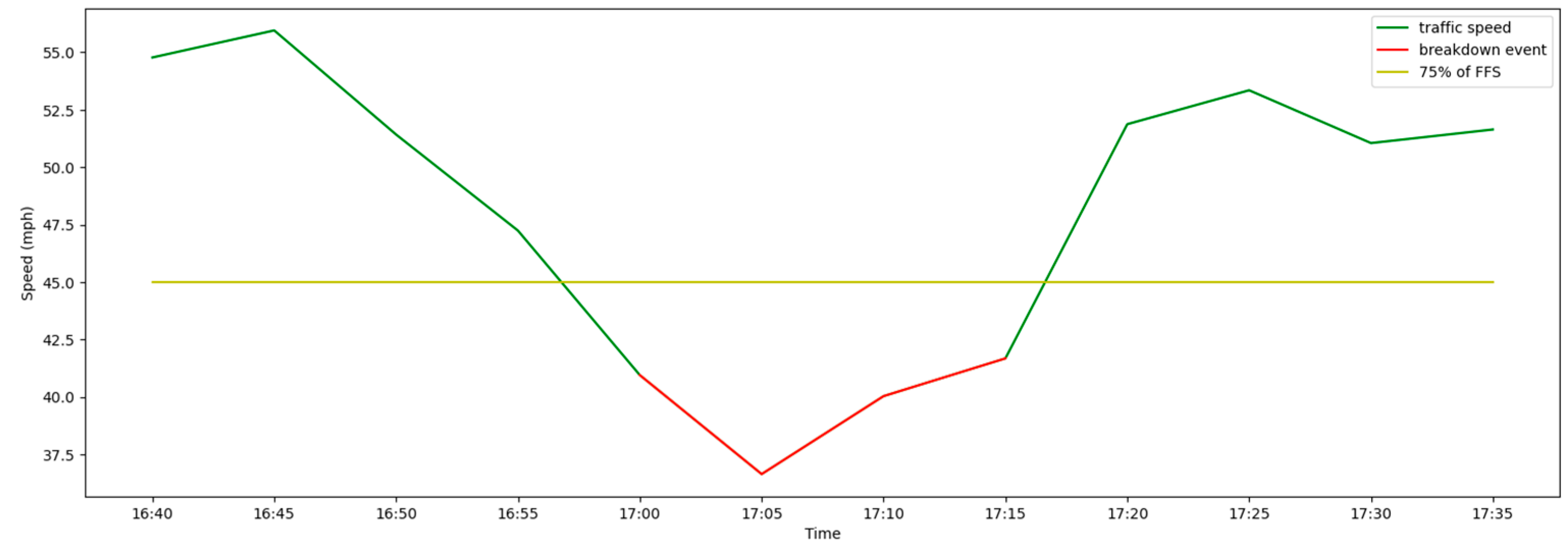 Algorithms 16 00298 g002