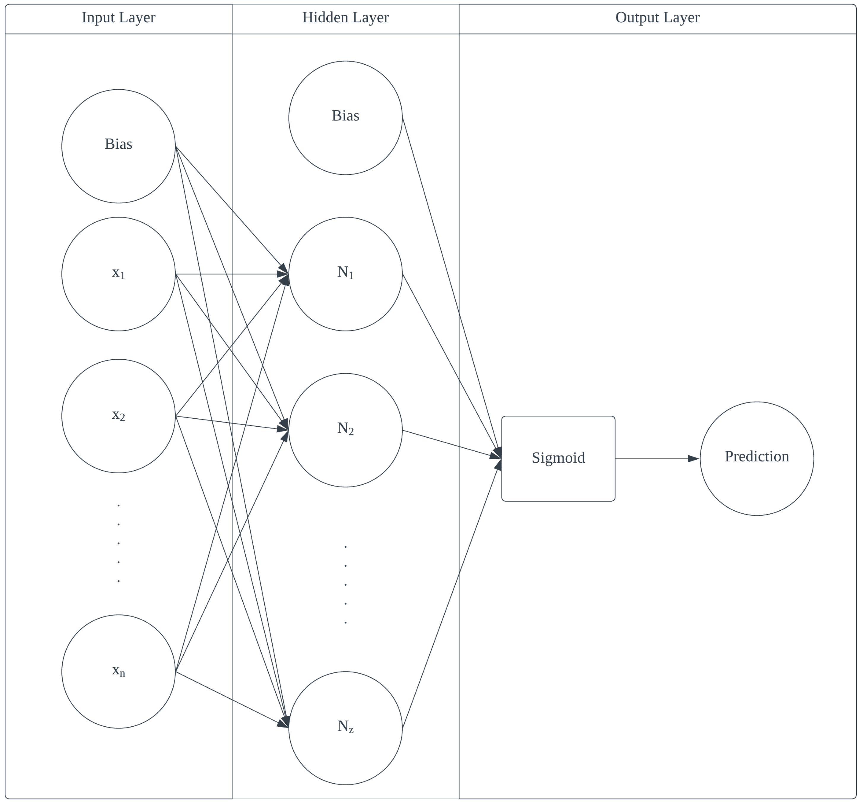 Algorithms 16 00298 g004