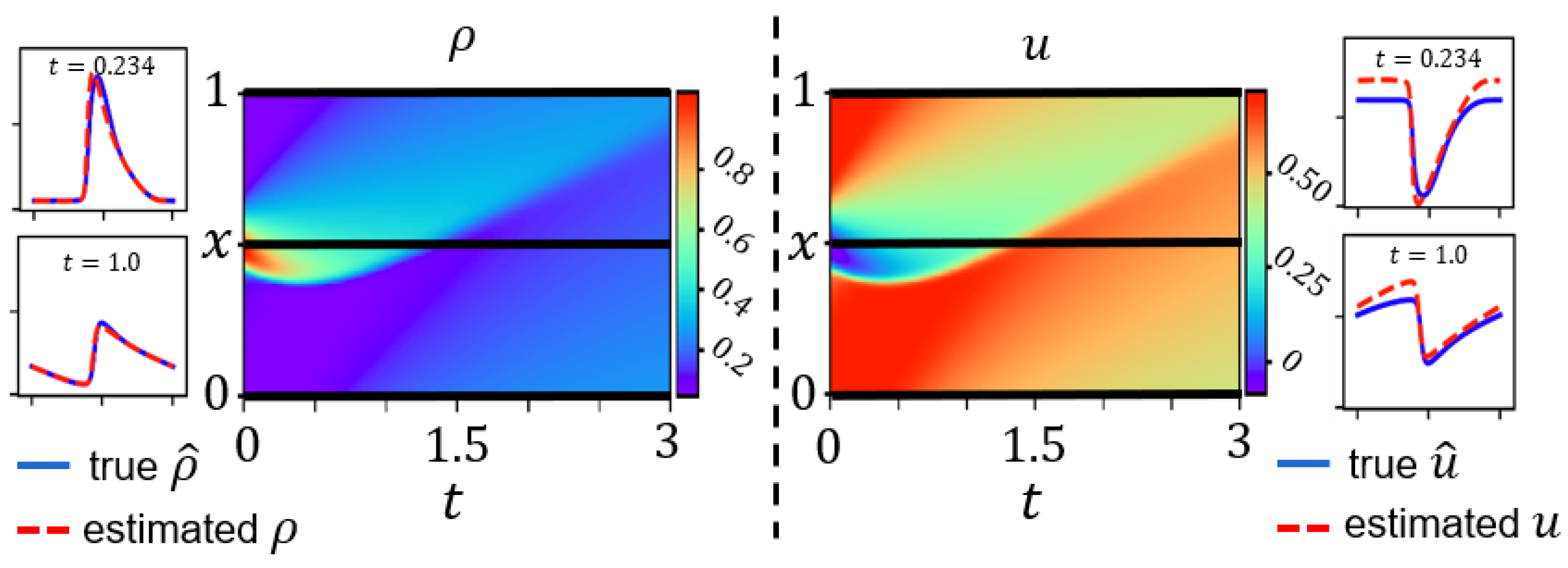 Algorithms 16 00305 g007 Algorithms 16 00305 g007