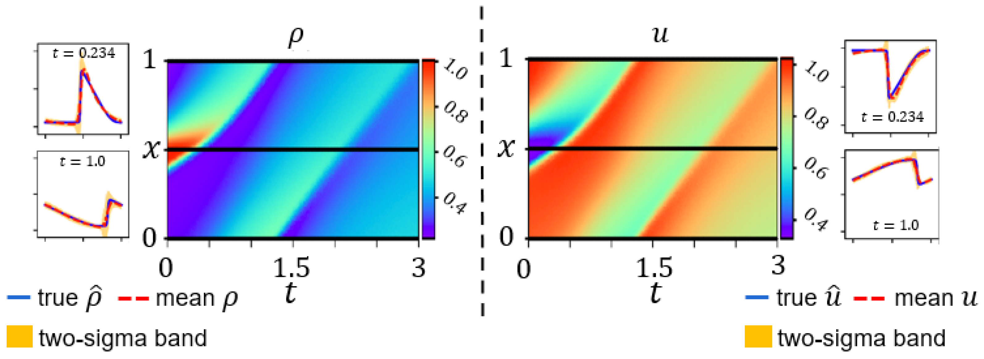 Algorithms 16 00305 g012 Algorithms 16 00305 g012