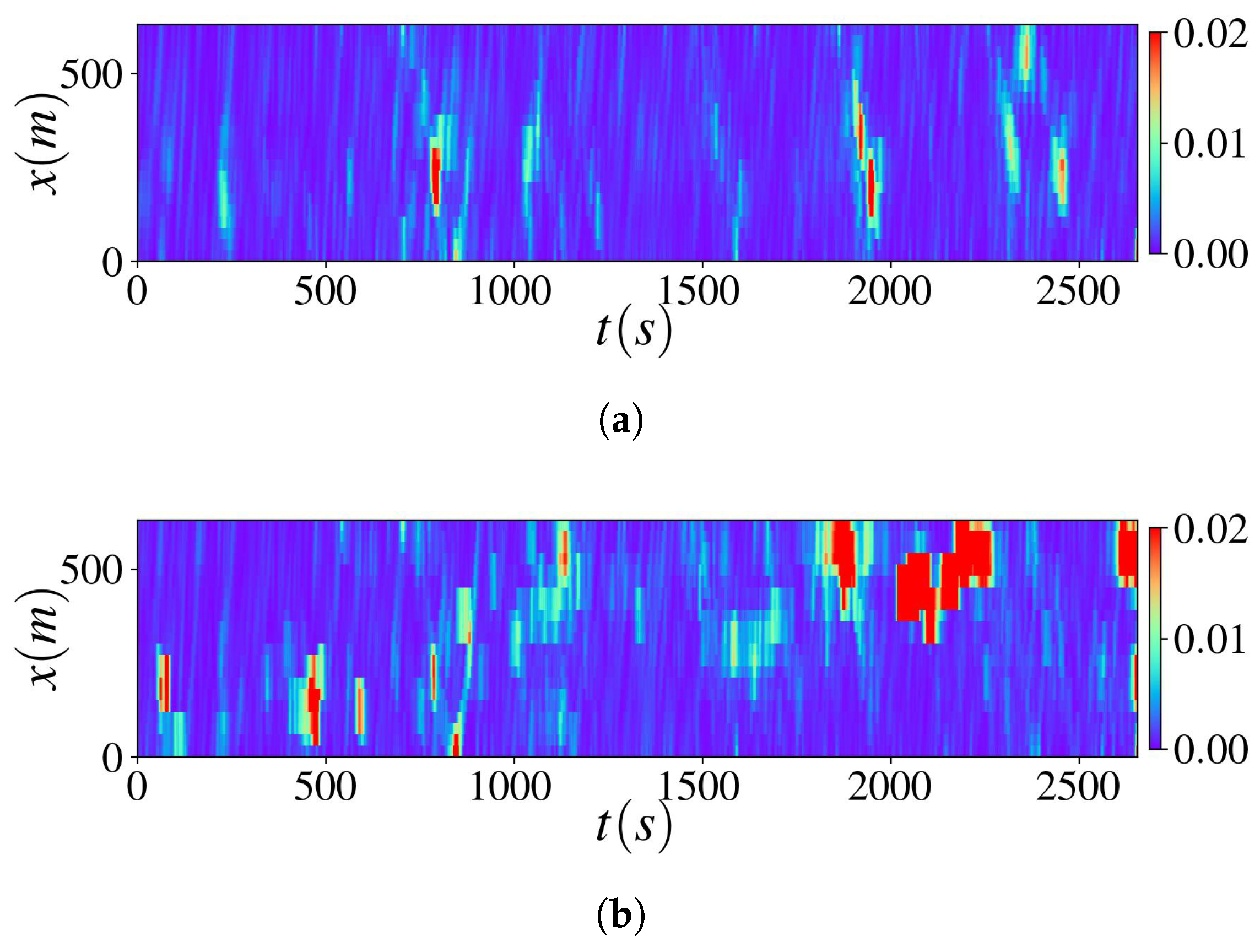 Algorithms 16 00305 g0a1 Algorithms 16 00305 g0a1