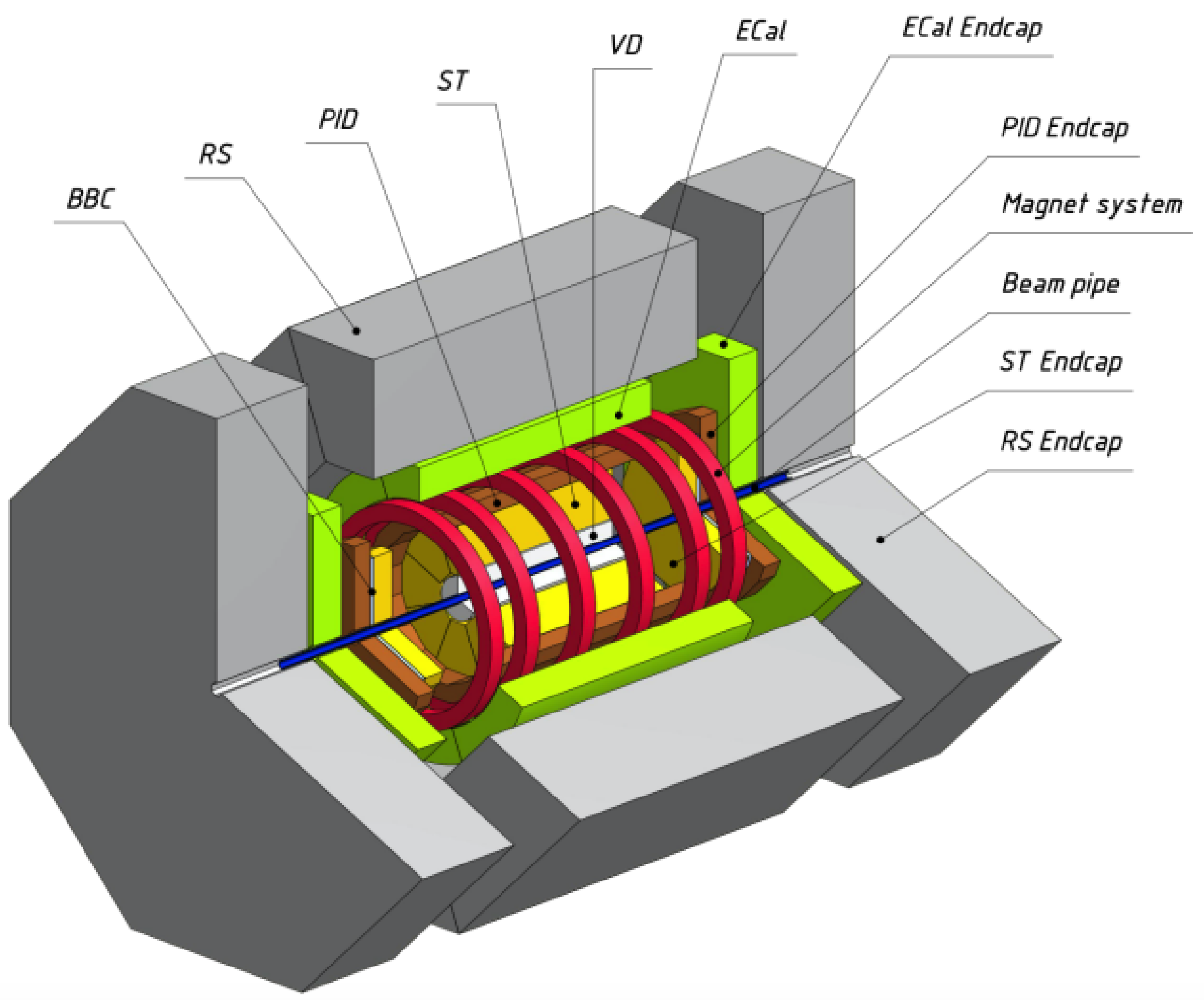 Algorithms 16 00312 g001