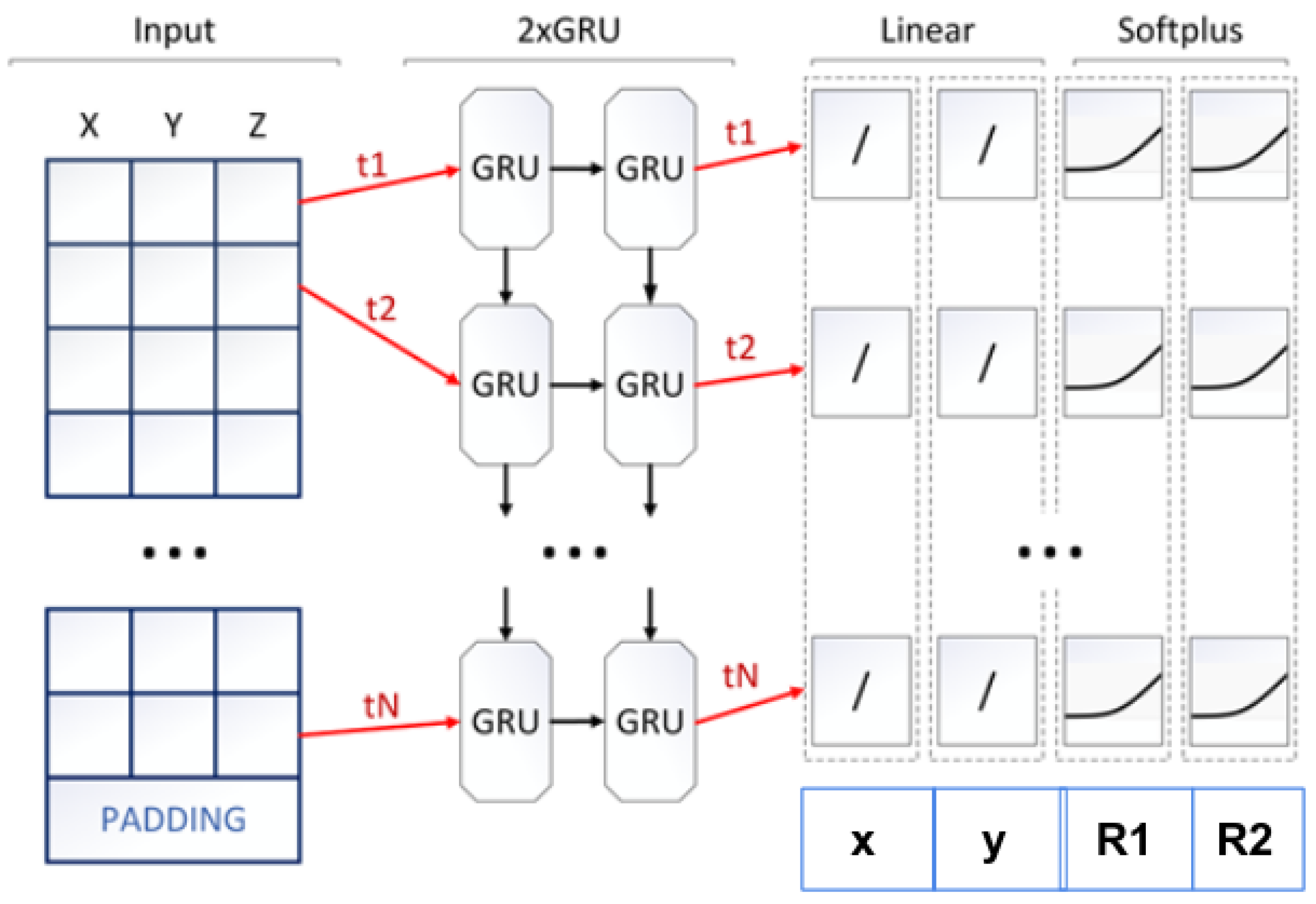 Algorithms 16 00312 g002