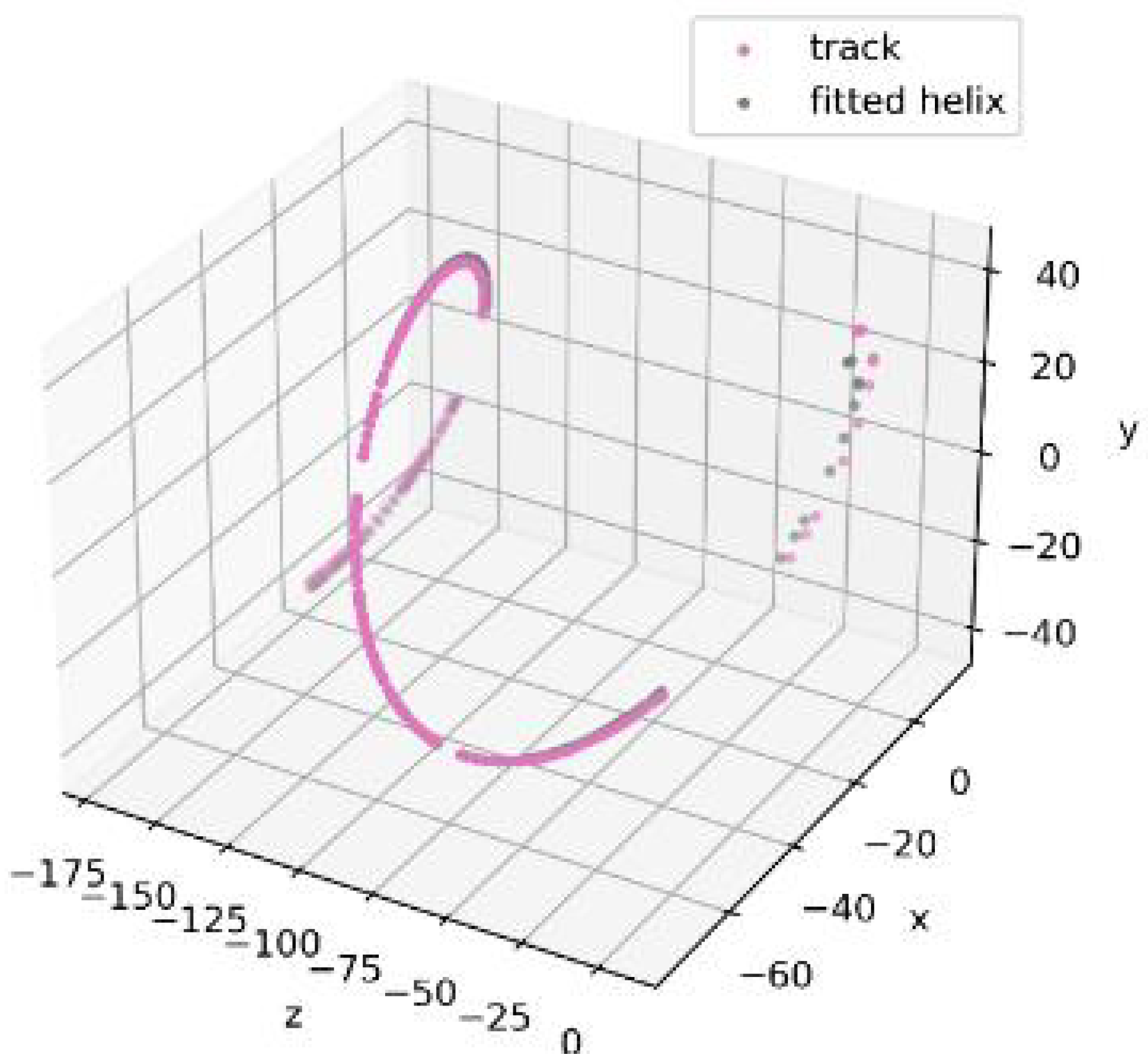 Algorithms 16 00312 g005