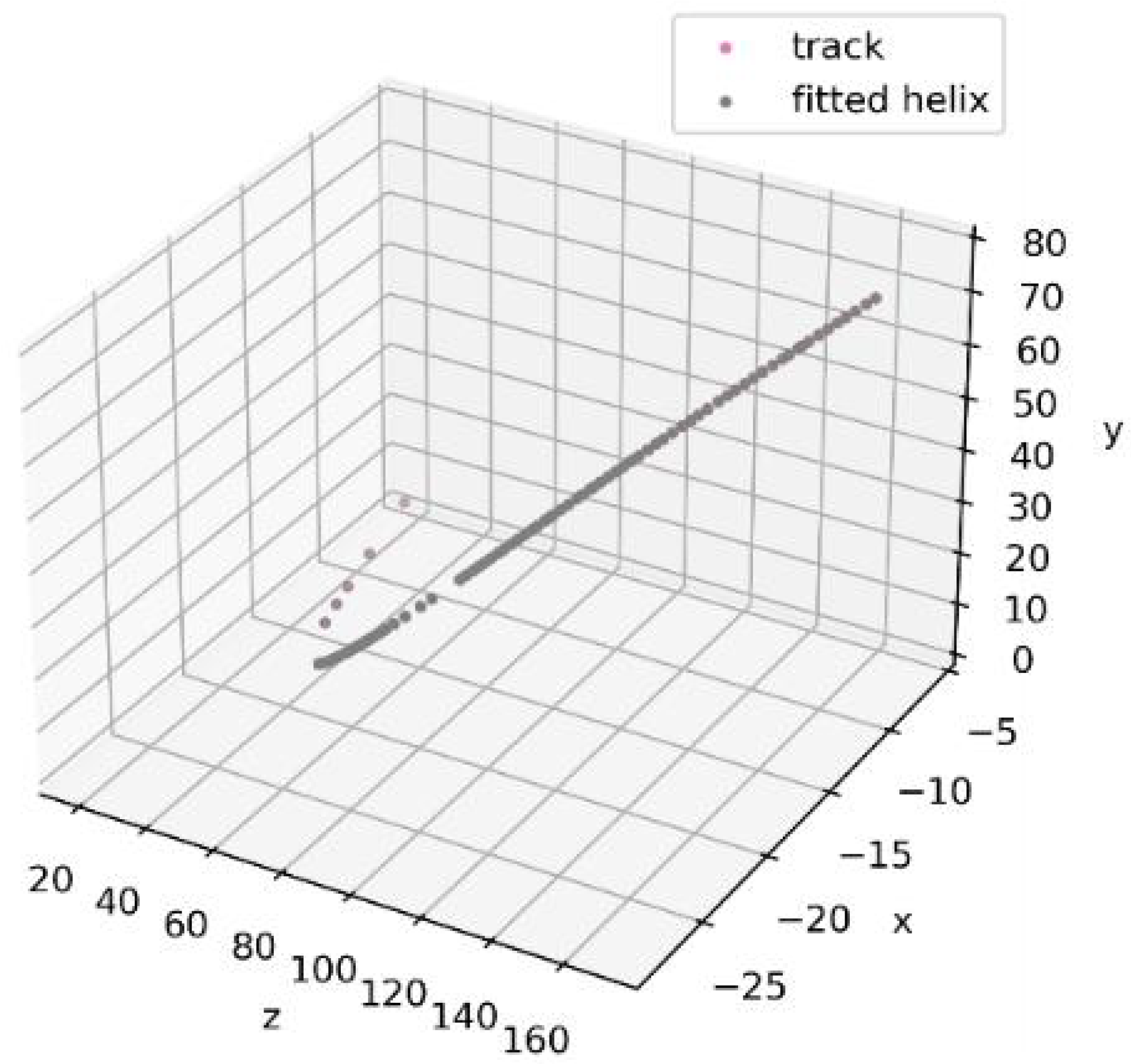 Algorithms 16 00312 g006