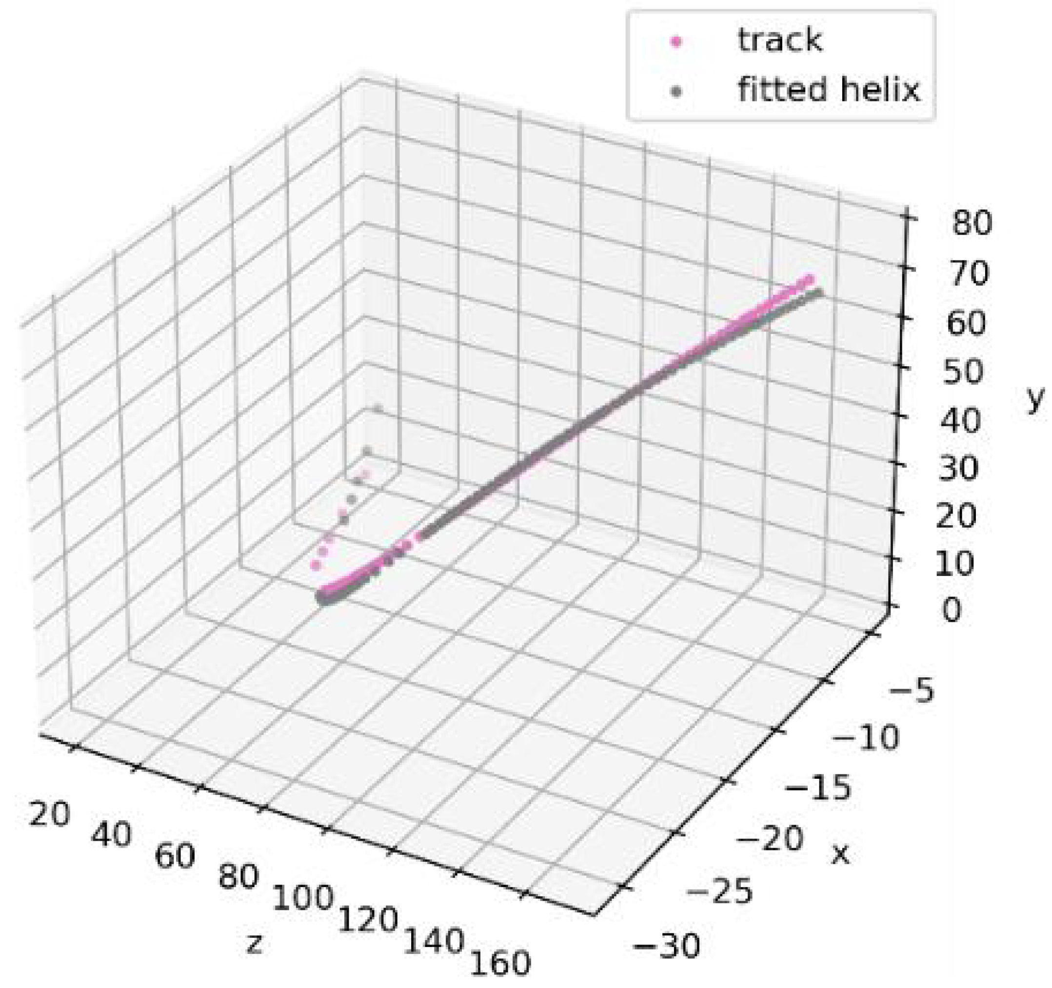 Algorithms 16 00312 g007